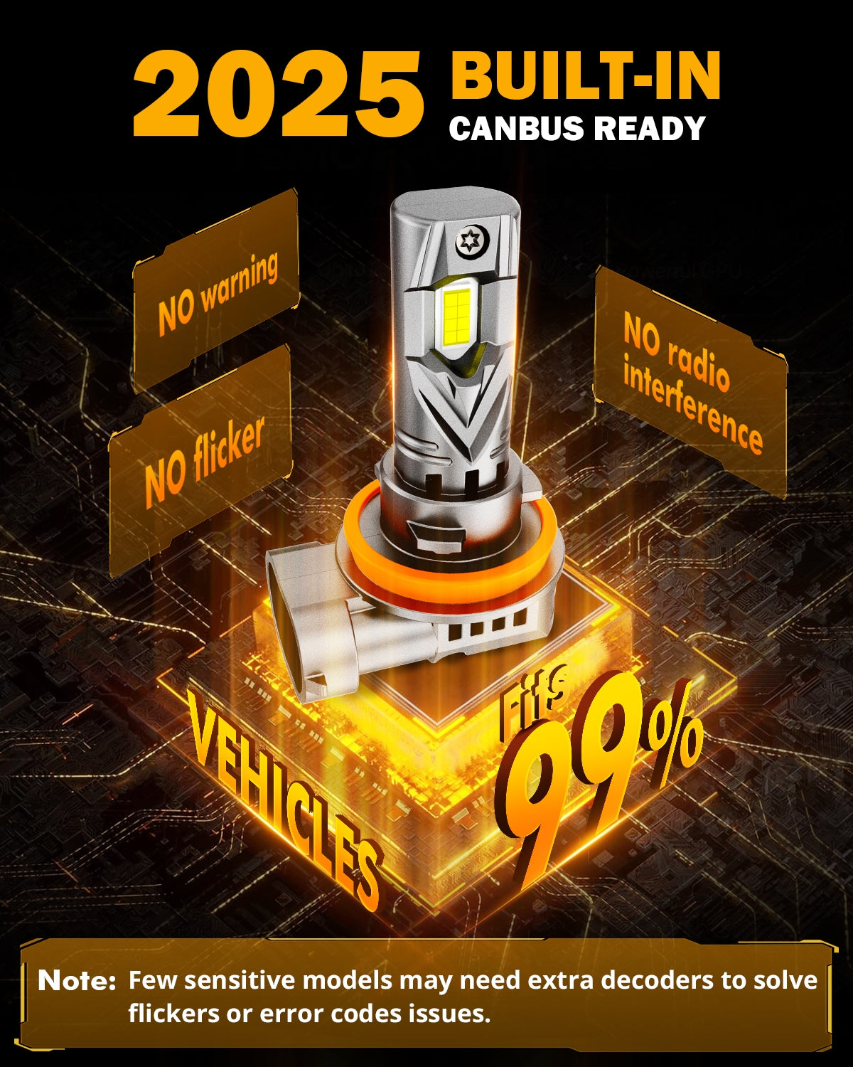 🆕H11+H11 LED Headlight Bulbs Q25S Series 1:1 Mini Size 90W 22000LM 6500K Cool White | 4 Bulbs