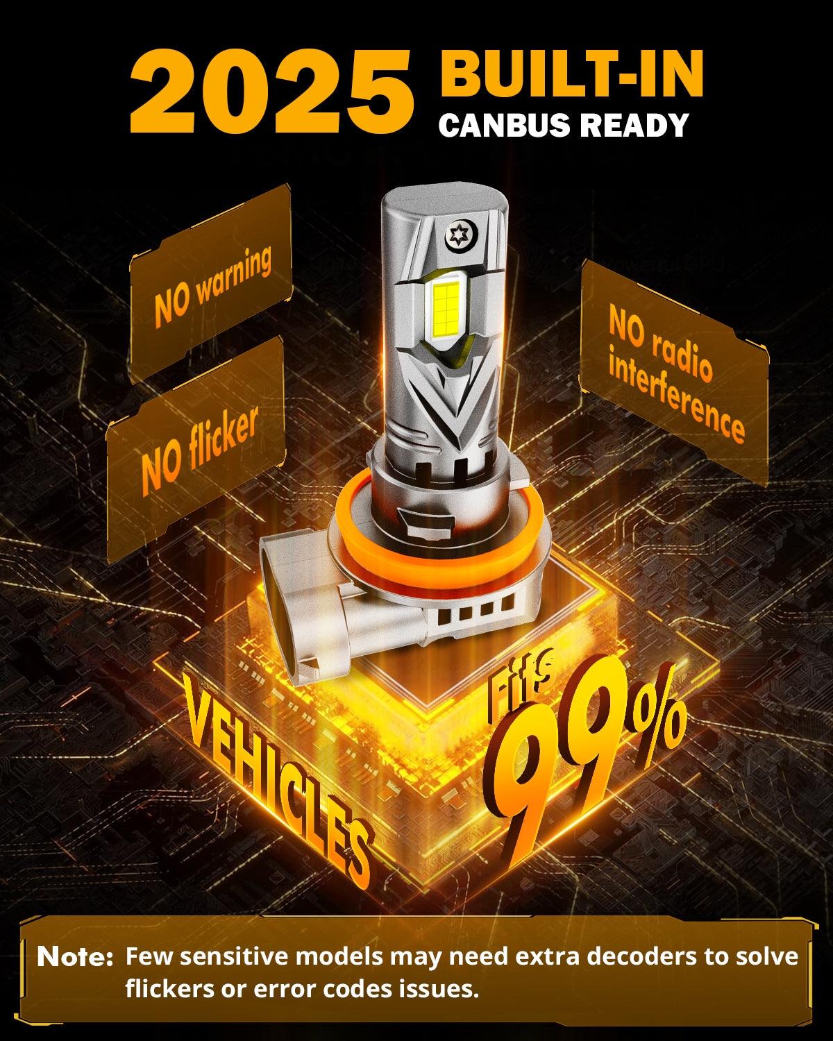 🆕H11/H9/H8 LED Headlight Bulbs Q25S Series 1:1 Mini Size 90W 22000LM 6500K Cool White | 2 Bulbs