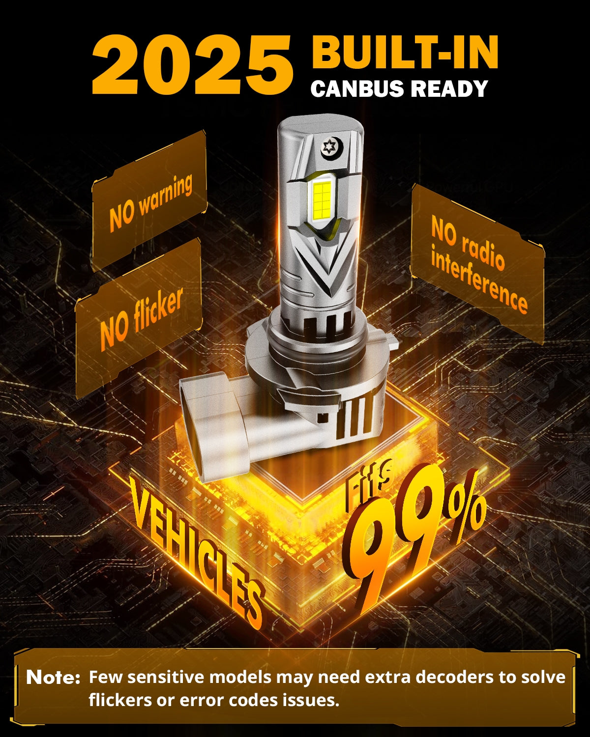 🆕9005+9006 LED Headlight Bulbs Q25S Series 1:1 Mini Size 90W 22000LM 6500K Cool White | 4 Bulbs