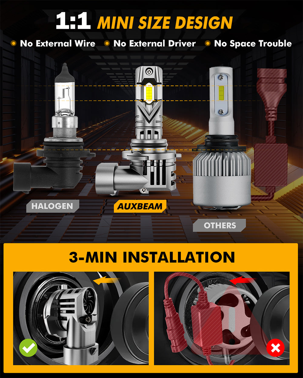 🆕9005+9006 LED Headlight Bulbs Q25S Series 1:1 Mini Size 90W 22000LM 6500K Cool White | 4 Bulbs