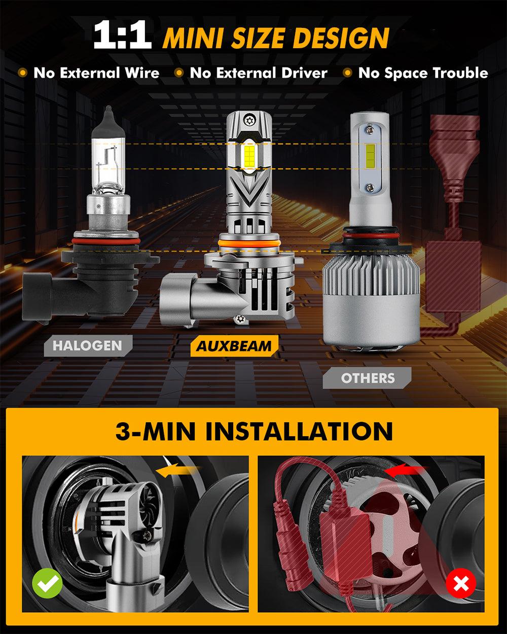 🆕9005+H11 LED Headlight Bulbs Q25S Series 1:1 Mini Size 90W 22000LM 6500K Cool White | 4 Bulbs