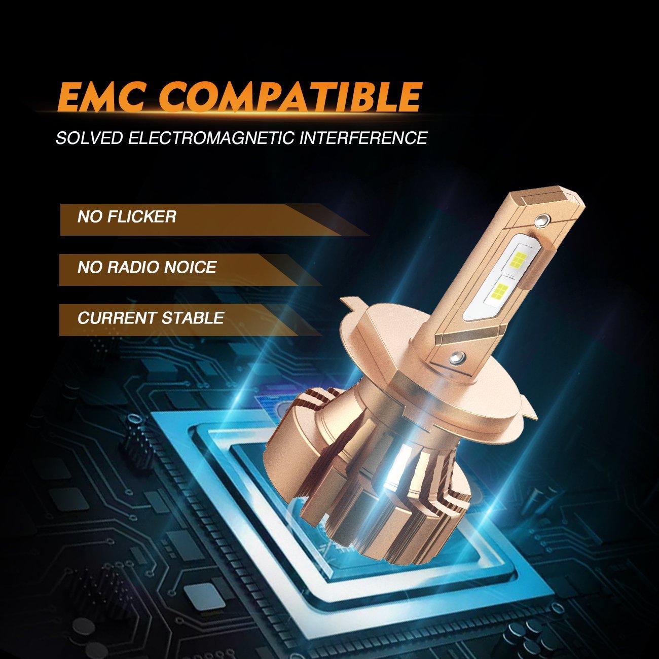 H4/9003 LED Headlight Bulbs 44W 4000LM X60 Series Fanless 6500K Cool White | 2 bulbs