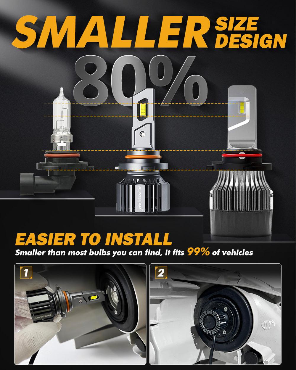 9005/HB3/H10 LED Headlight Bulbs 90W 20000LM F15 Series 20% Smaller Size 6500K Cool White | 2 Bulbs - Auxbeam  – éclairage LED auto