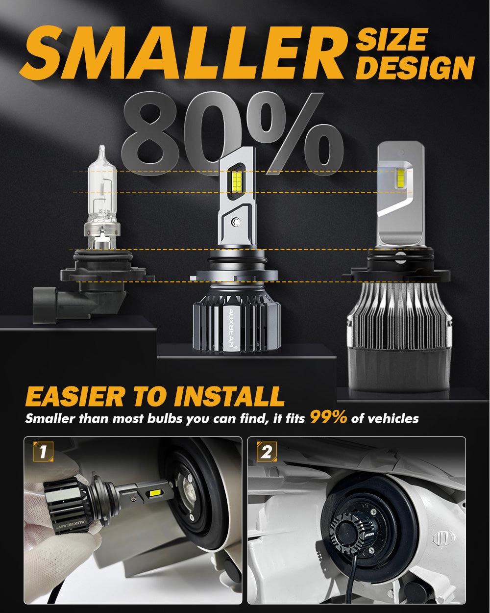 9006/HB4 LED Headlight Bulbs 90W 20000LM F15 Series 20% Smaller Size 6500K Cool White | 2 Bulbs - Auxbeam  – éclairage LED auto