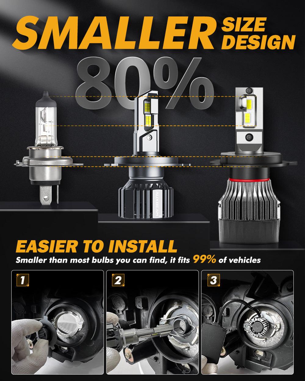 H4/HB2/9003 LED Headlight Bulbs 90W 20000LM F15 Series 20% Smaller Size 6500K Cool White | 2 Bulbs - Auxbeam  – éclairage LED auto