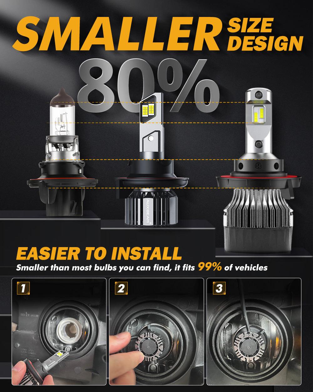 H13/9008 LED Headlight Bulbs 90W 20000LM F15 Series 20% Smaller Size 6500K Cool White | 2 Bulbs - Auxbeam  – éclairage LED auto