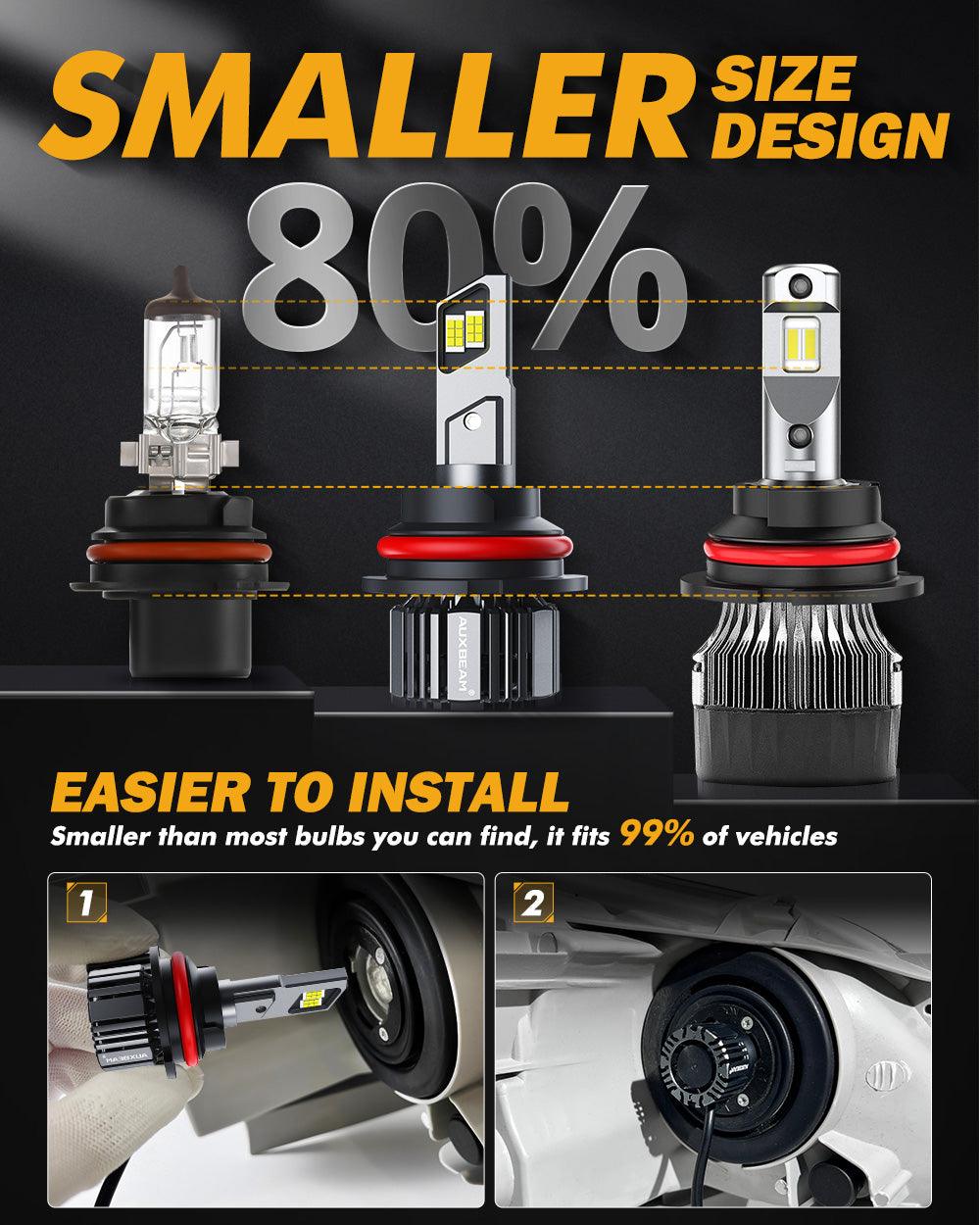 9007/HB5 LED Headlight Bulbs 90W 20000LM F15 Series 20% Smaller Size 6500K Cool White | 2 Bulbs - Auxbeam  – éclairage LED auto