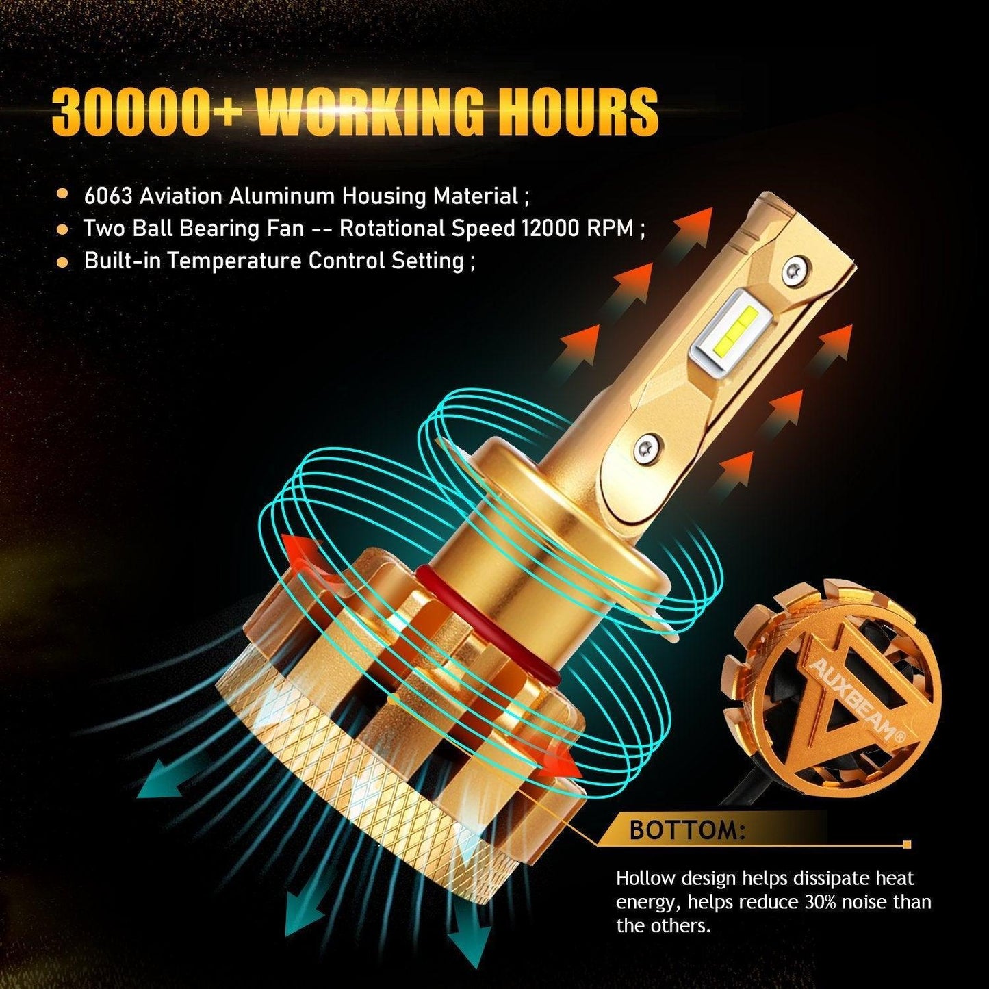 لمبات الإضاءة LED H7 لسيارة مرسيدس بنز E250 موديل 2014-2016، جاهزة للاستخدام في Canbus، سلسلة F-16 Plus، درجة 14000 لومن