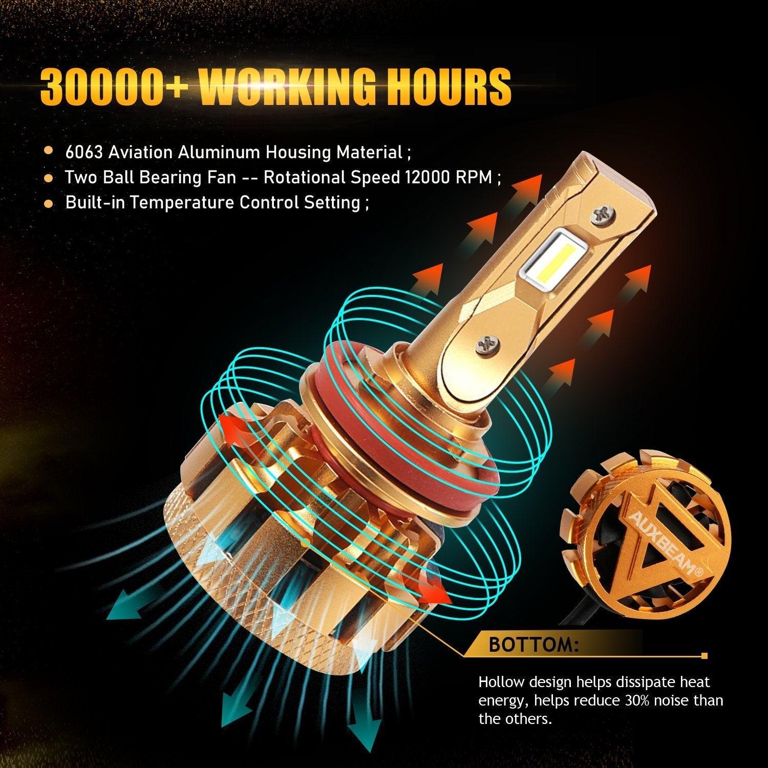 For 2006-2017 Ford Fusion F-16 Plus Series Built-in Canbus Automotive Grade 14000LM LED Light Bulbs High Low Beam Bundle - Auxbeam  – éclairage LED auto