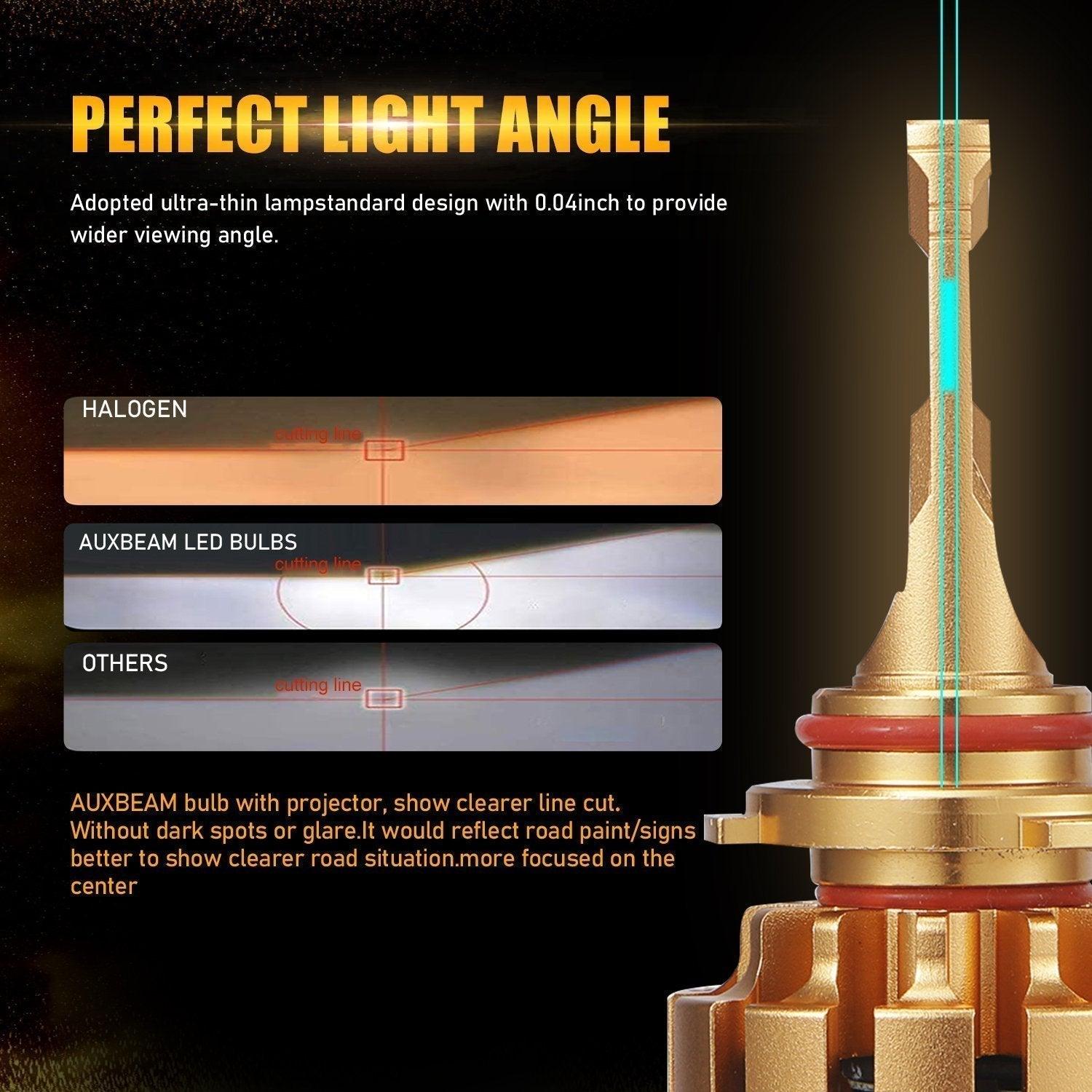 For 2007 Chevrolet Silverado 1500 HD Classic F-16 Plus Series Built-in Canbus Automotive Grade 14000LM LED Light Bulbs High Low Beam Bundle - Auxbeam  – éclairage LED auto