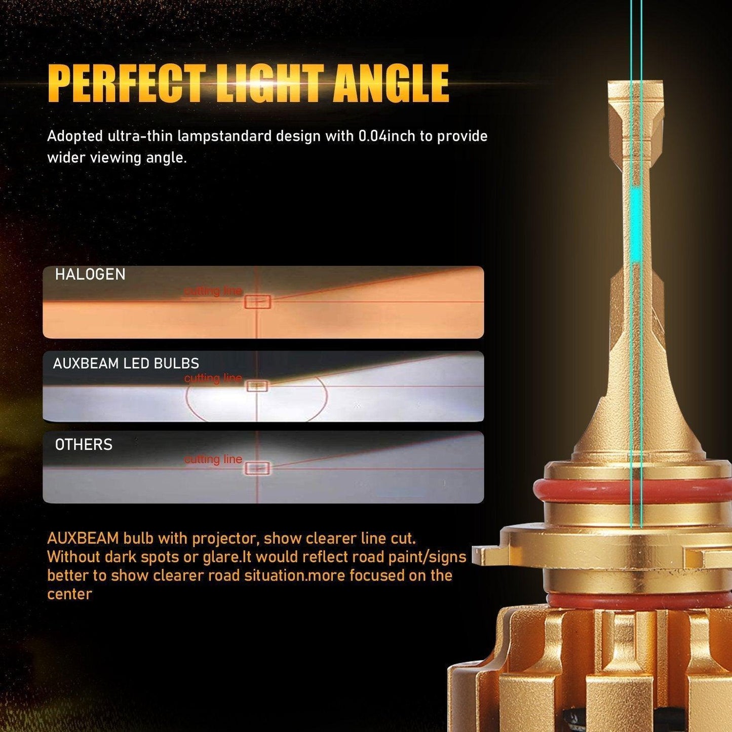 For 2004 2005 HONDA CIVIC 9005+9006 F-16 Plus Series Automotive Grade 28000LM LED Light Bulbs