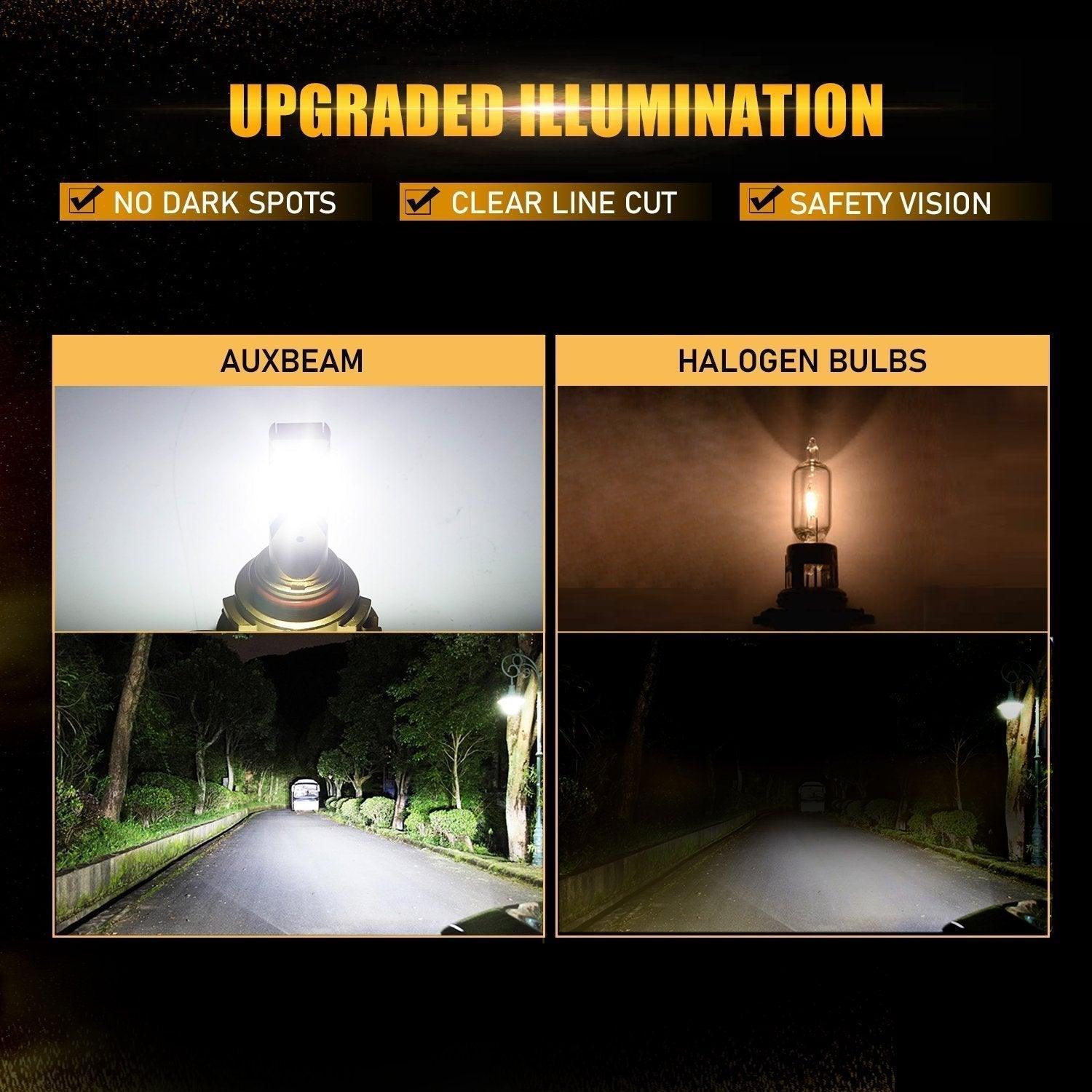 For 2000-2006 GMC Yukon XL 2500 F-16 Plus Series Built-in Canbus Automotive Grade 14000LM LED Light Bulbs High Low Beam Bundle - Auxbeam  – éclairage LED auto