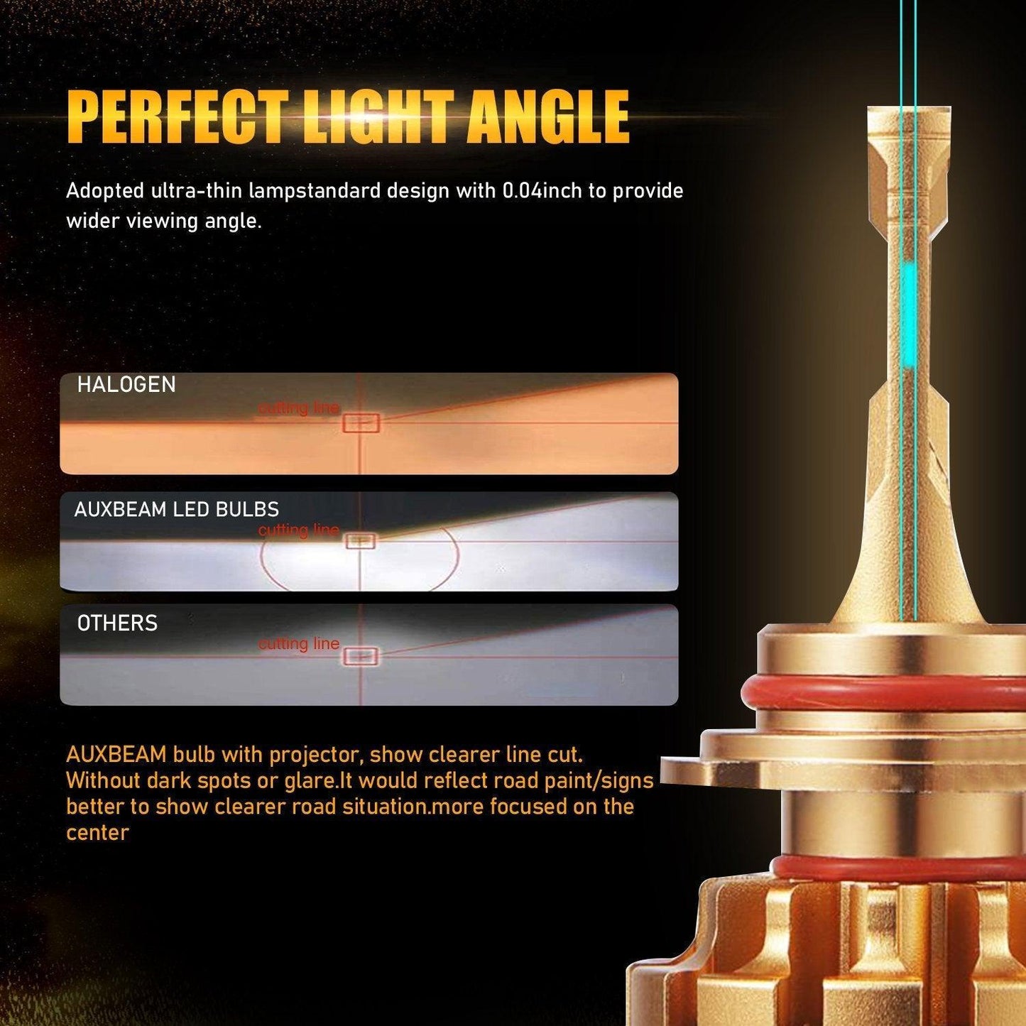 لمصابيح الإضاءة LED عالية الشعاع المنخفضة لسيارة شيفروليه إكوينوكس 9012 F-16 Plus Series موديل 2018-2019 من الفئة 14000 لومن