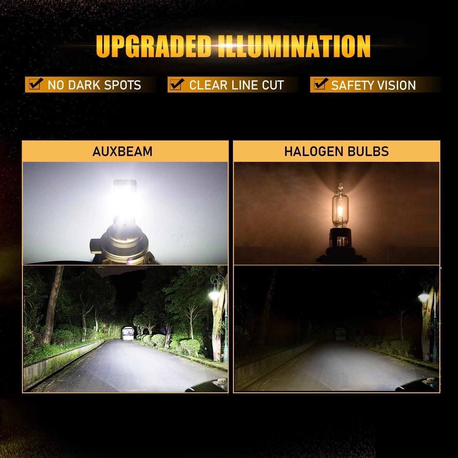 For 2013-2019 GMC Acadia(with halogen headlights) F-16 Plus Series Built-in Canbus Automotive Grade 14000LM LED Light Bulbs High Low Beam Bundle - Auxbeam  – éclairage LED auto