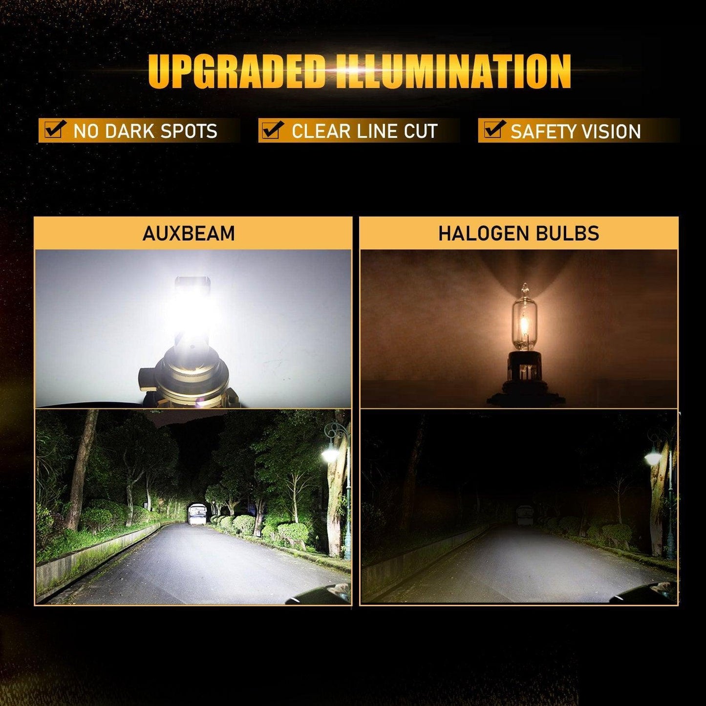 لمصابيح الإضاءة LED عالية الشعاع المنخفضة لسيارة شيفروليه إكوينوكس 9012 F-16 Plus Series موديل 2018-2019 من الفئة 14000 لومن