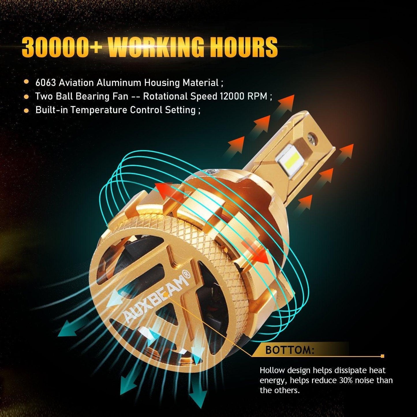 لمصابيح الإضاءة LED عالية الشعاع المنخفضة لسيارة شيفروليه إكوينوكس 9012 F-16 Plus Series موديل 2018-2019 من الفئة 14000 لومن