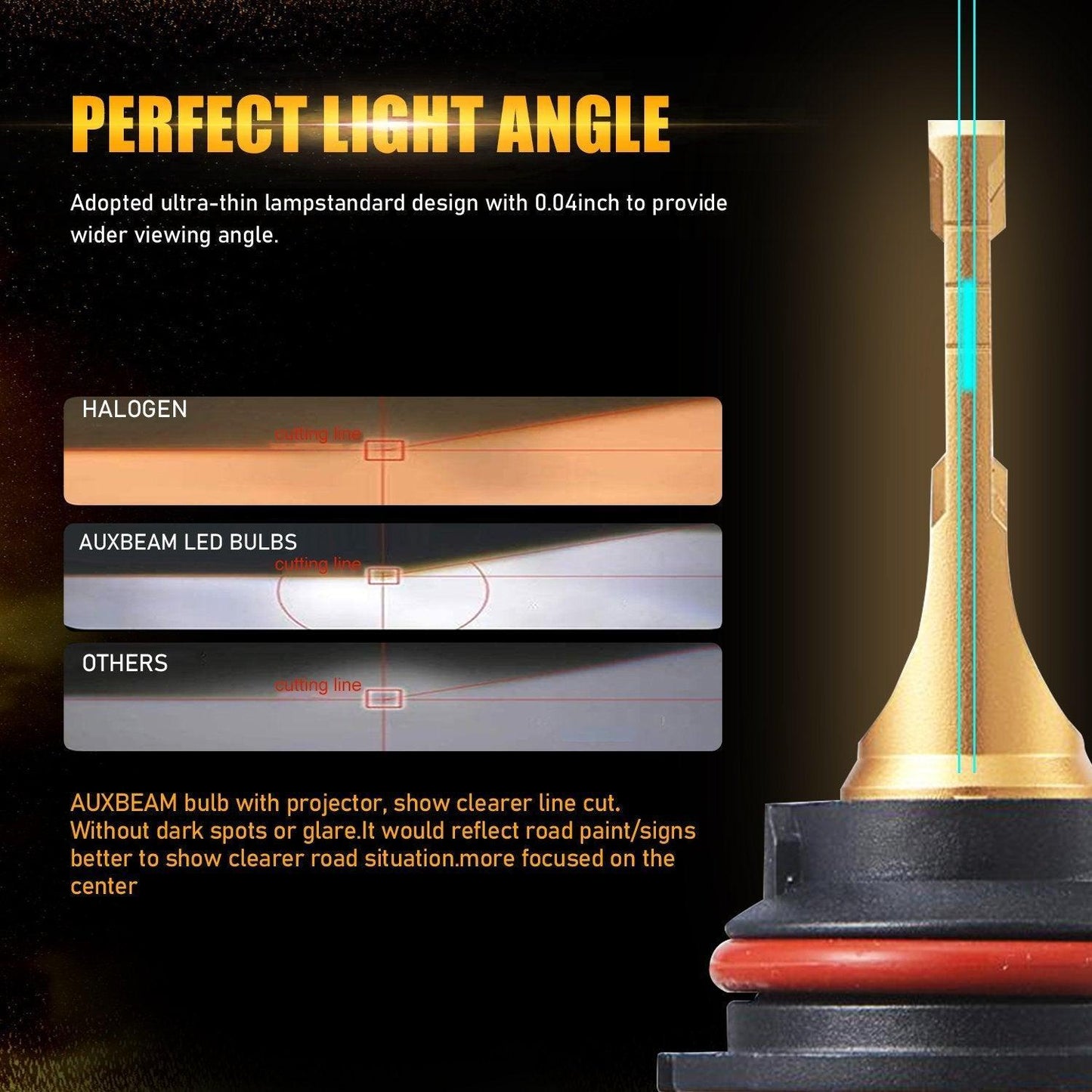 لسيارات فورد F150 F250 F350 F-16 Plus Series 2000-2004، مجموعة مصابيح LED مدمجة من Canbus 9007، فئة السيارات، 14000 لومن، شعاع عالي ومنخفض