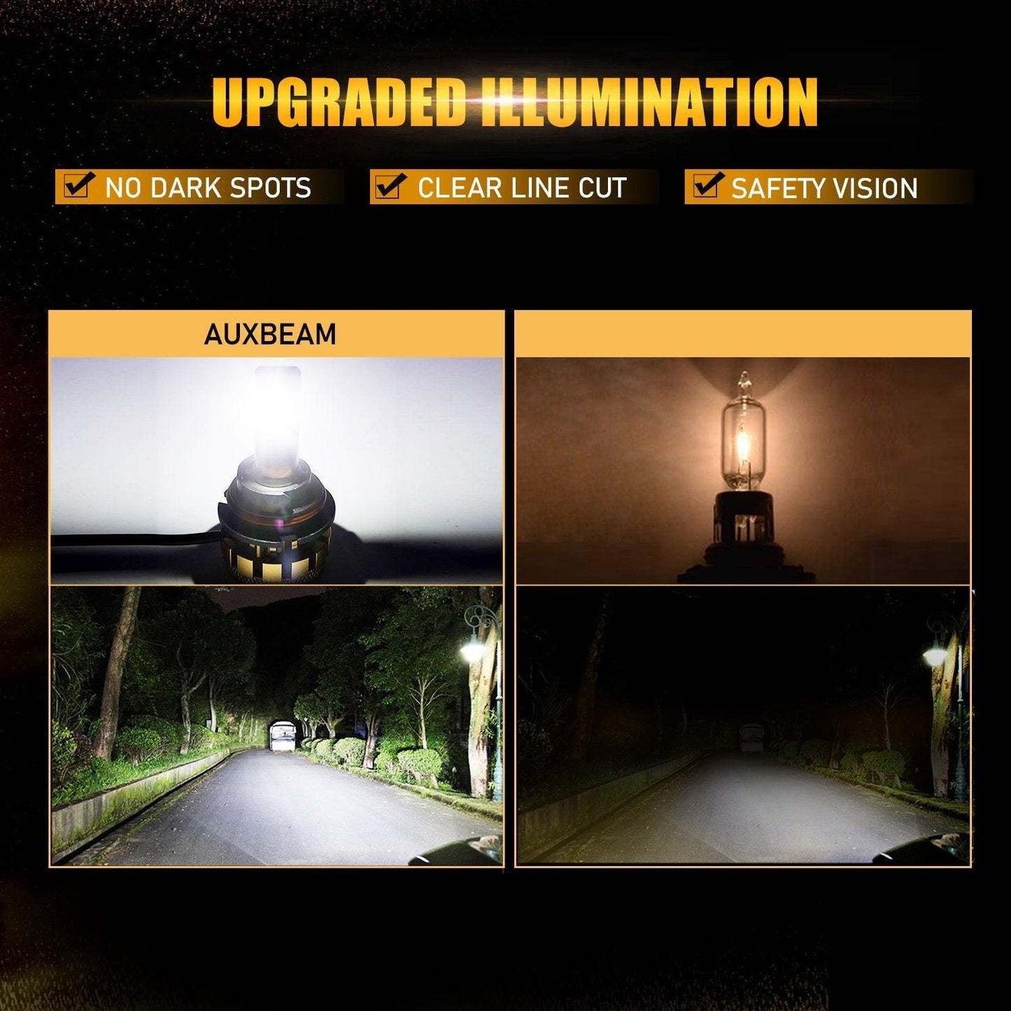 For 2003-2004 Ford Mustang SVT COBRA F-16 Plus Series Built-in Canbus Automotive Grade 14000LM LED Light Bulbs High Low Beam Bundle - Auxbeam  – éclairage LED auto