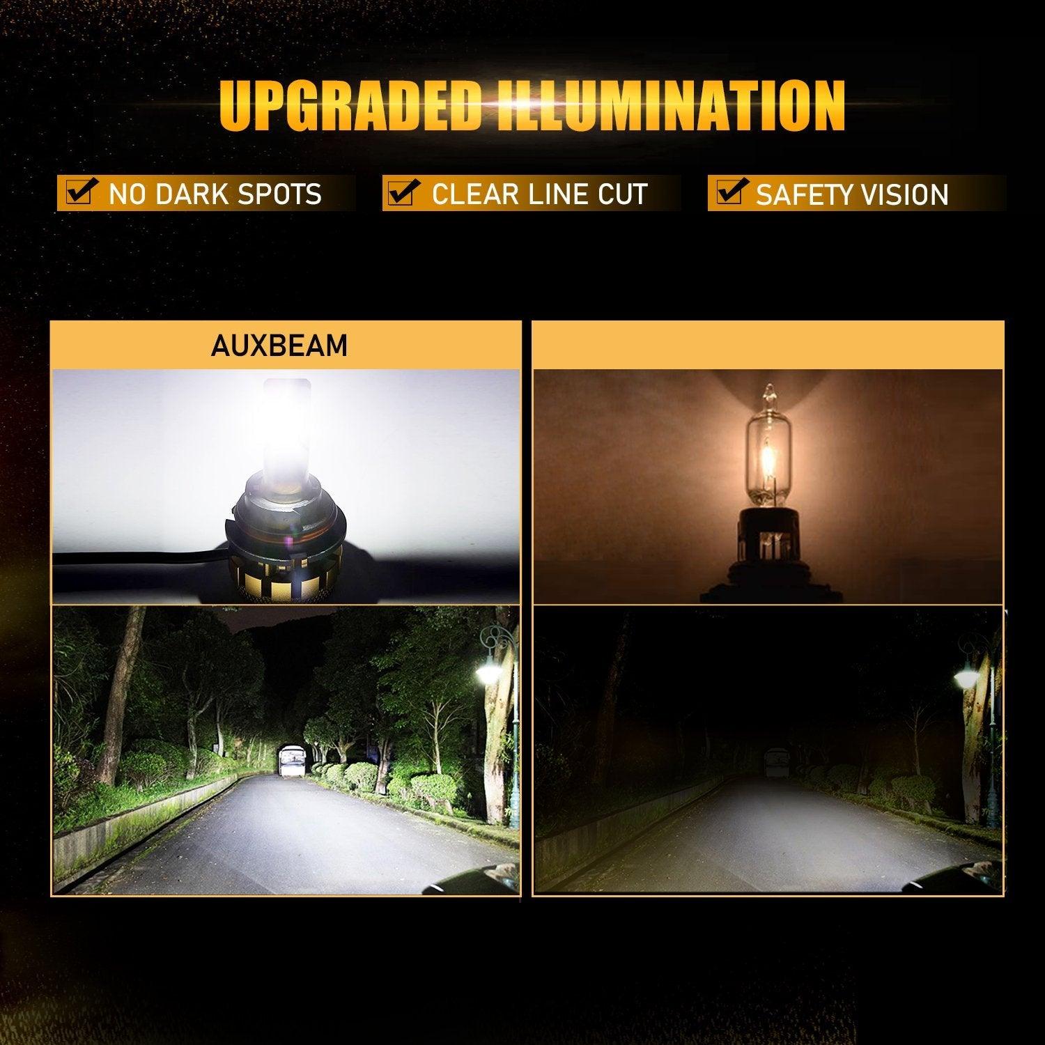 For 2003-2004 Ford Mustang SVT COBRA F-16 Plus Series Built-in Canbus Automotive Grade 14000LM LED Light Bulbs High Low Beam Bundle - Auxbeam  – éclairage LED auto