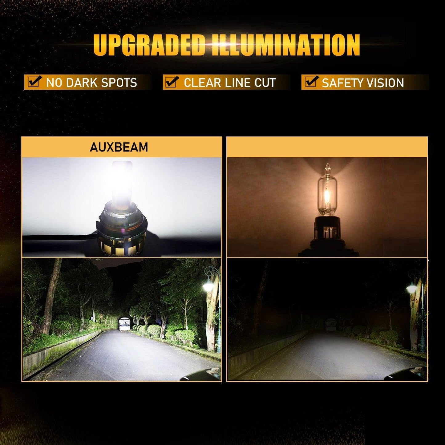 For 2001-2019 Nissan Frontier High Low Beam 9007/HB5 LED Light Bulbs F-16 Plus Series Automotive Grade 14000LM