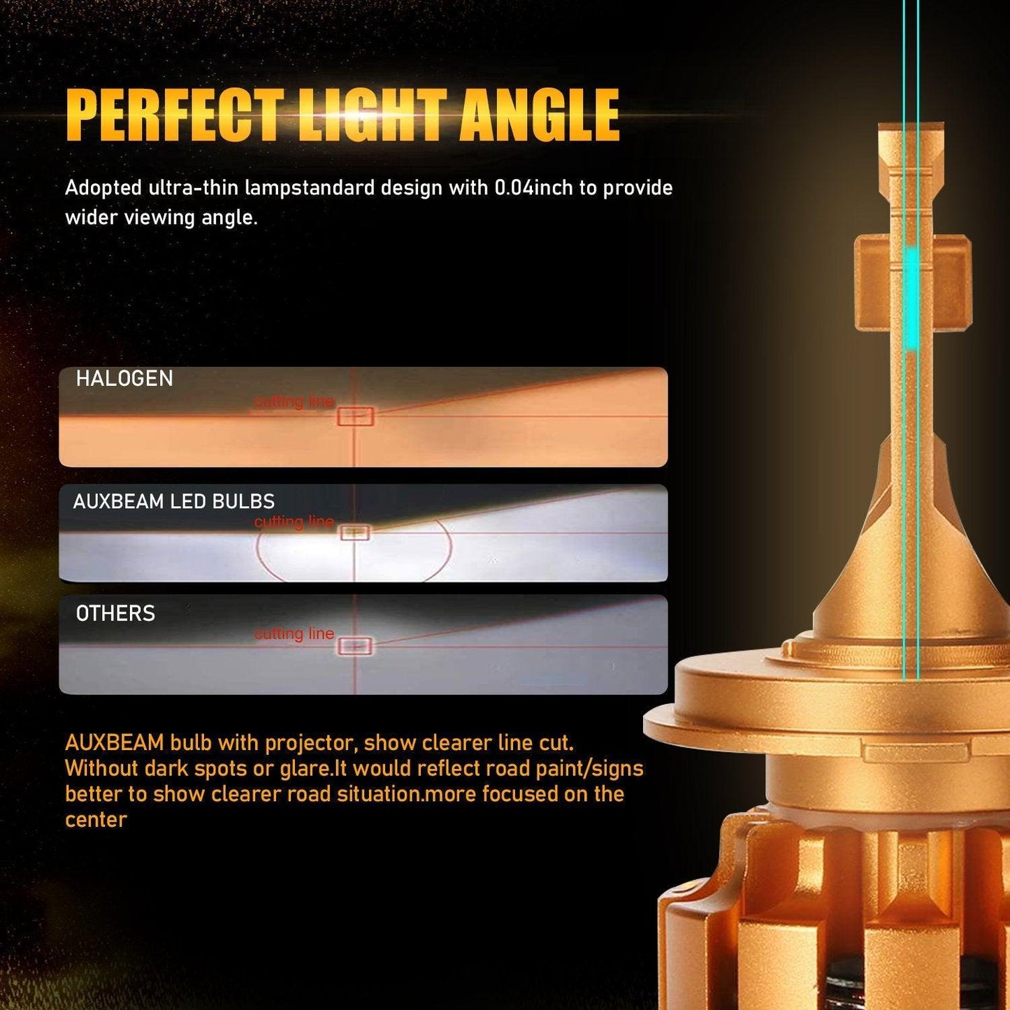 (قطعتان/مجموعة) مصابيح LED H4 عالية ومنخفضة الشعاع لسيارة فولكس فاجن بولو F-16 Plus Series مزودة بمروحة تبريد 14000 لومن