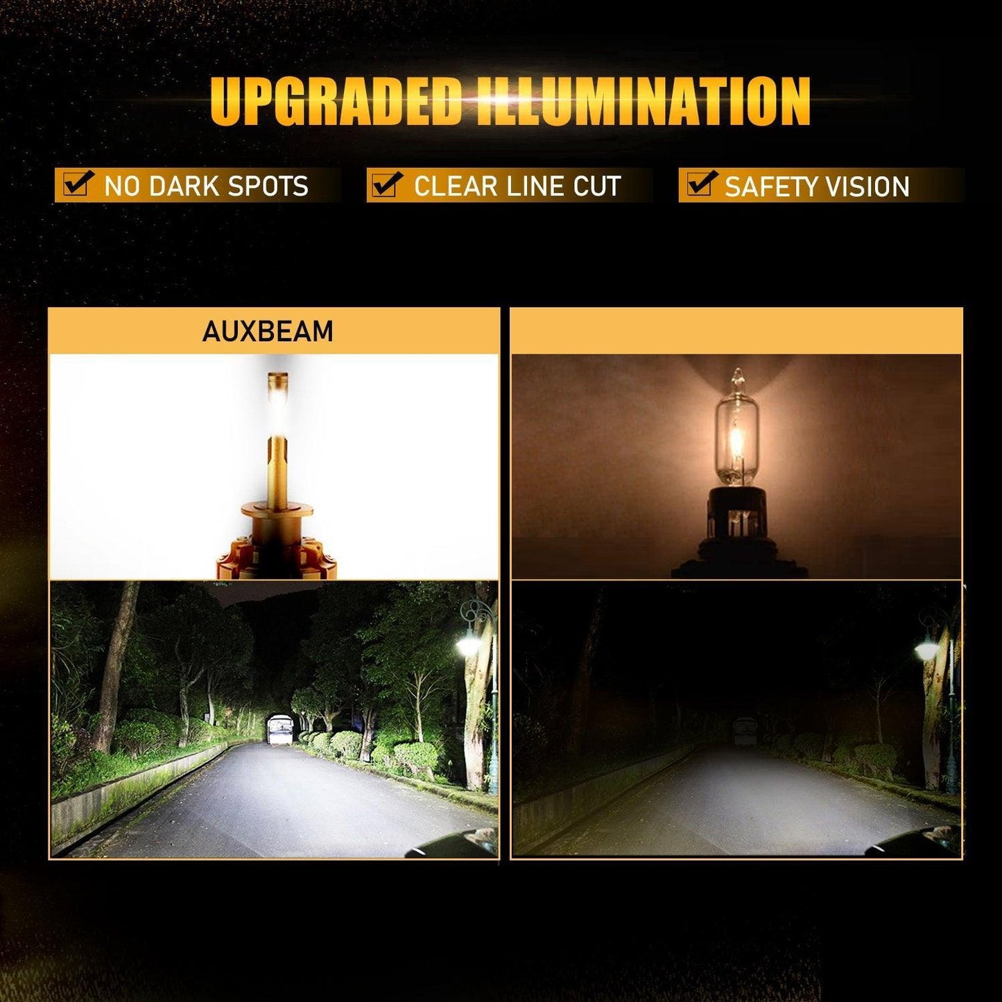 For 2005-2011 Toyota Tacoma H4 F16 PLUS LED LIGHT BULBS 14000LM LED Light Bulbs High Low Beam Bundle