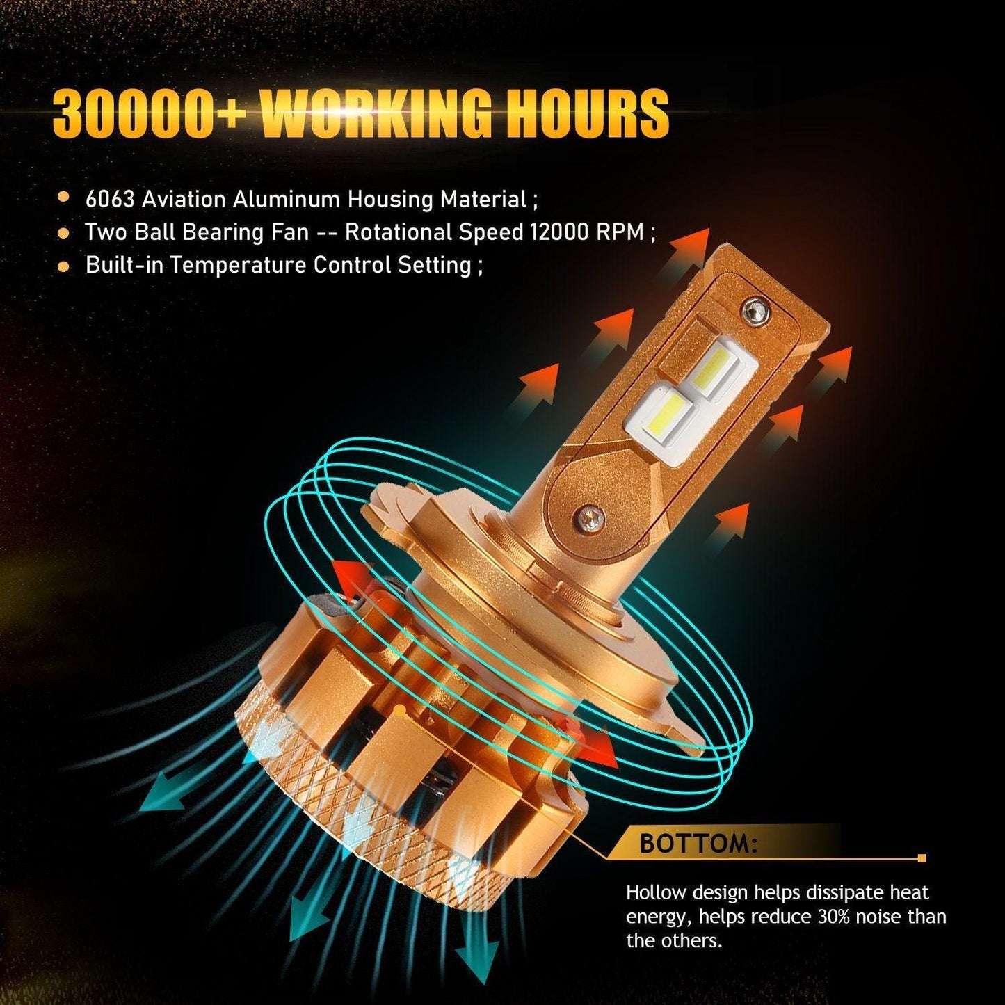 (قطعتان/مجموعة) مصابيح LED H4 عالية ومنخفضة الشعاع لسيارة فولكس فاجن بولو F-16 Plus Series مزودة بمروحة تبريد 14000 لومن