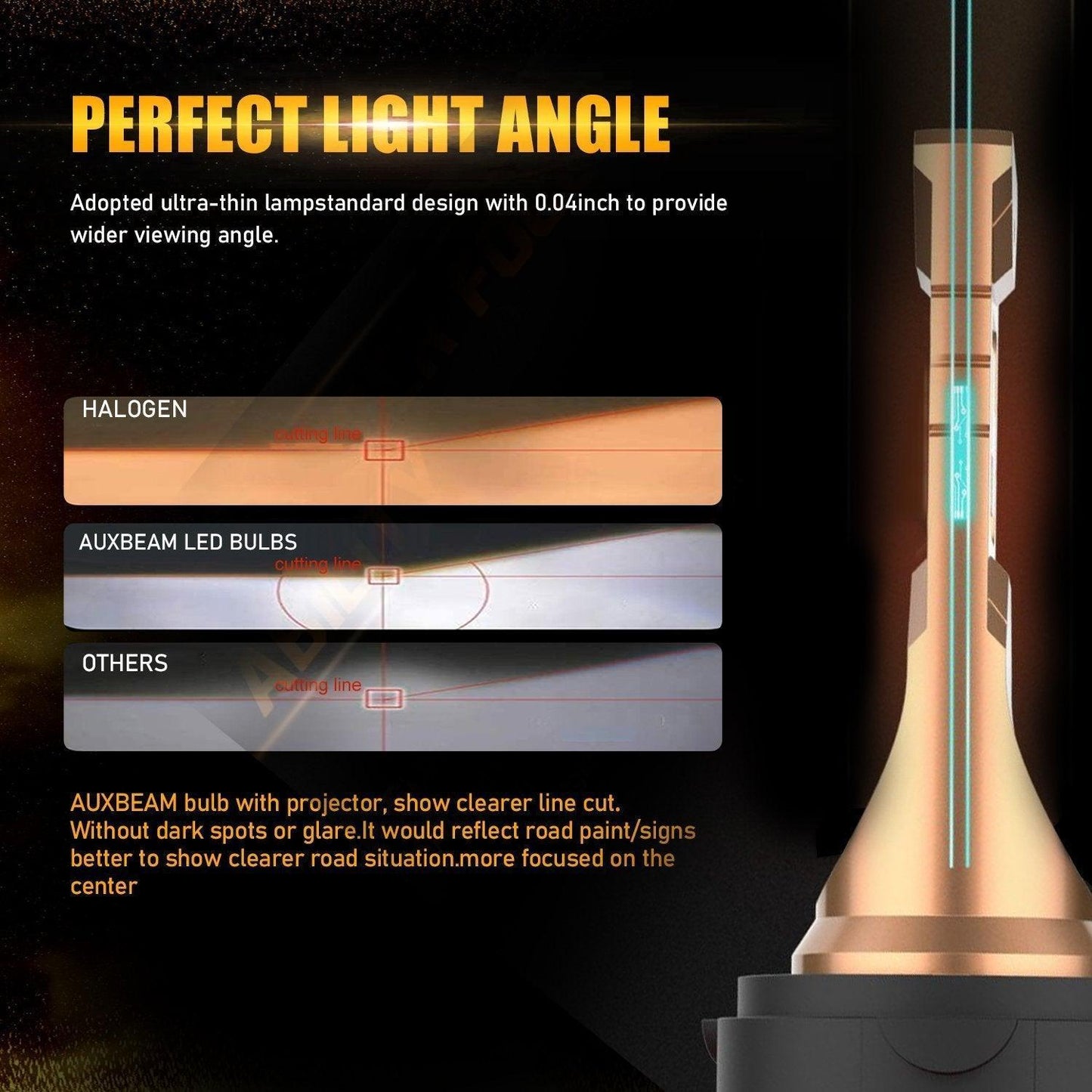 لسيارات فورد F350 F-16 Plus Series H13 المدمجة من Canbus من فئة السيارات 14000LM مجموعة مصابيح LED عالية الشعاع ومنخفضة الشعاع