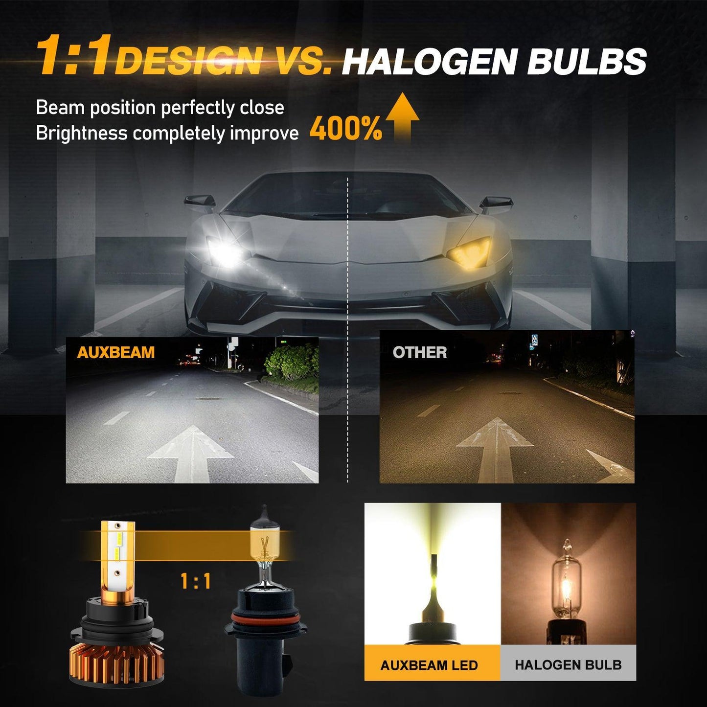 مصابيح أمامية LED 9007، 52 واط، 10000 لومن، سلسلة F2، حجم صغير، 6500 كلفن، أبيض بارد | 2 لمبة