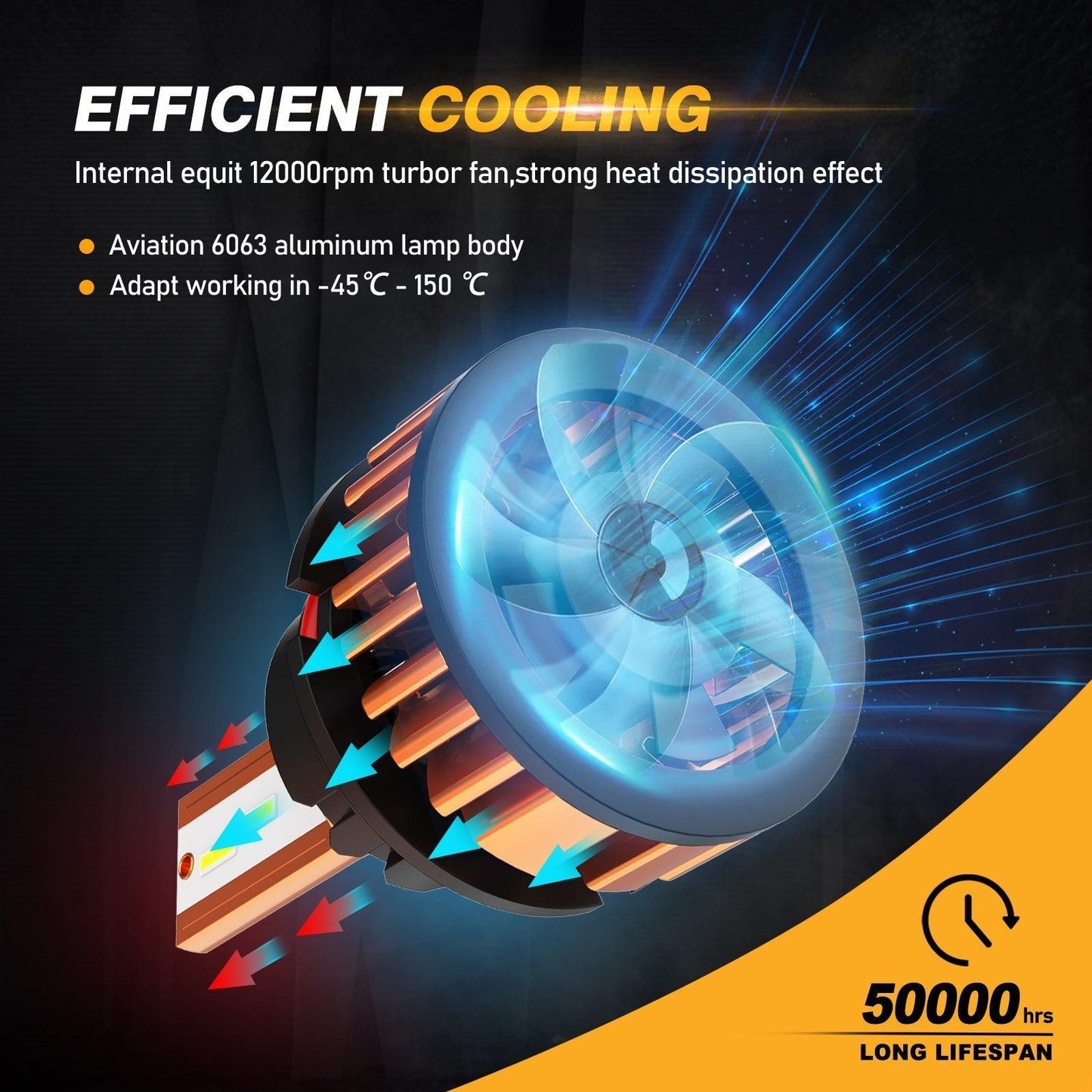 مصابيح أمامية LED 9007، 52 واط، 10000 لومن، سلسلة F2، حجم صغير، 6500 كلفن، أبيض بارد | 2 لمبة