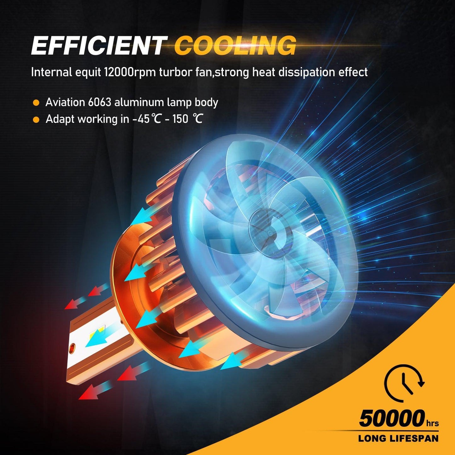 مصابيح أمامية LED H7، 52 واط، 10000 لومن، سلسلة F2، حجم صغير، 6500 كلفن، أبيض بارد | 2 لمبة