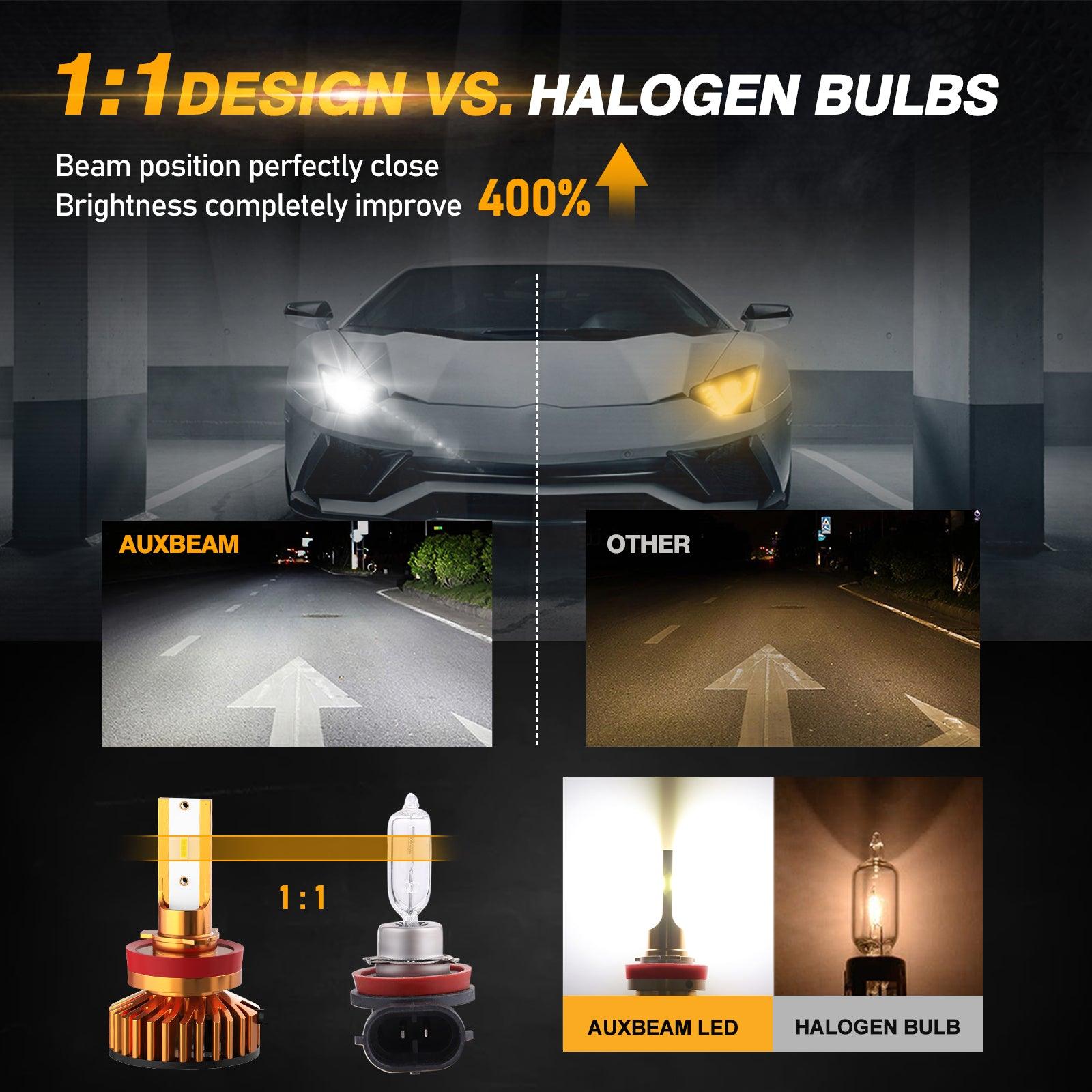 Comparison of AUXBEAM H11 LED headlight bulbs versus halogen bulbs showing brighter white light and improved beam position