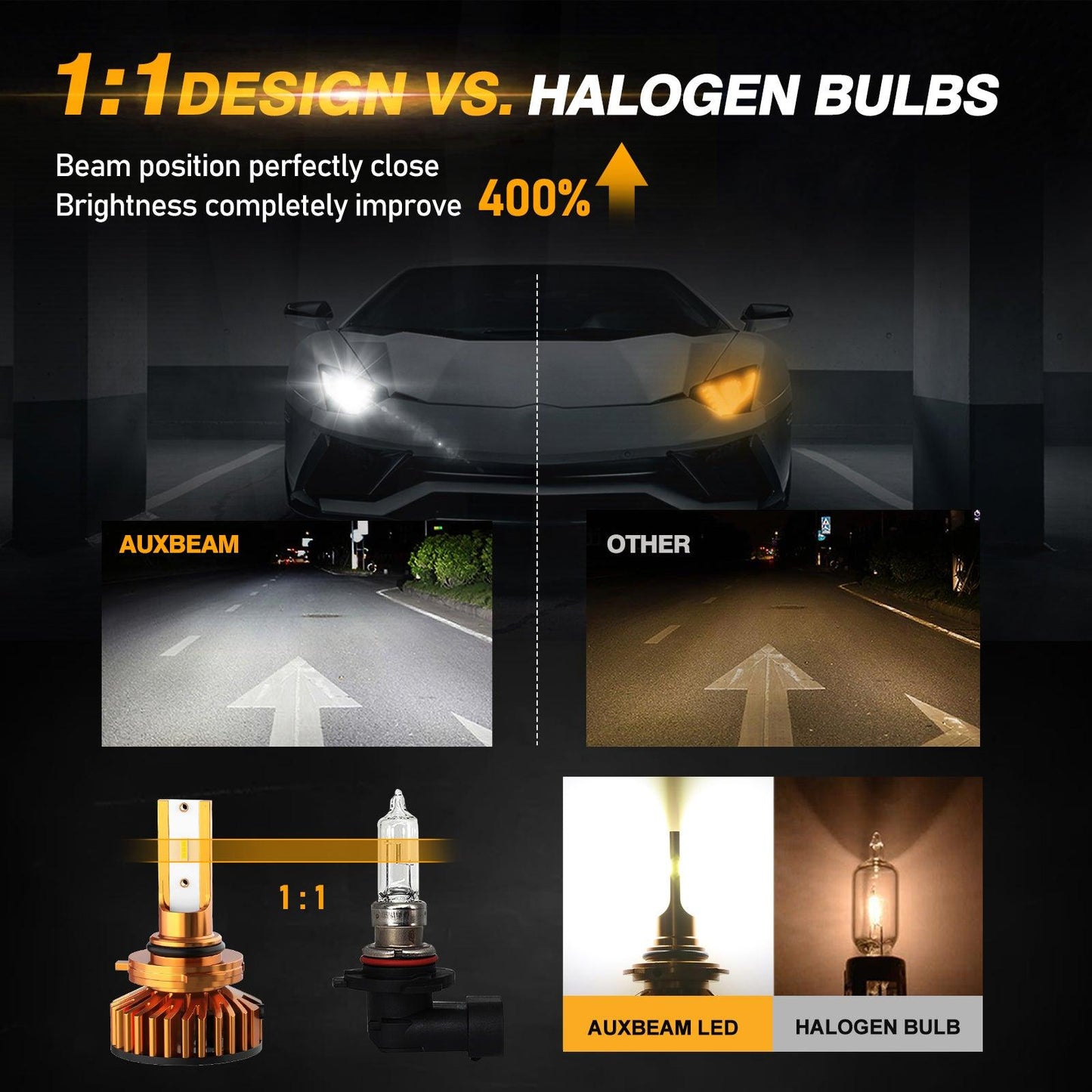 Comparison of AUXBEAM 9006 LED headlight bulb and halogen bulb showing brighter, clearer light and beam position match