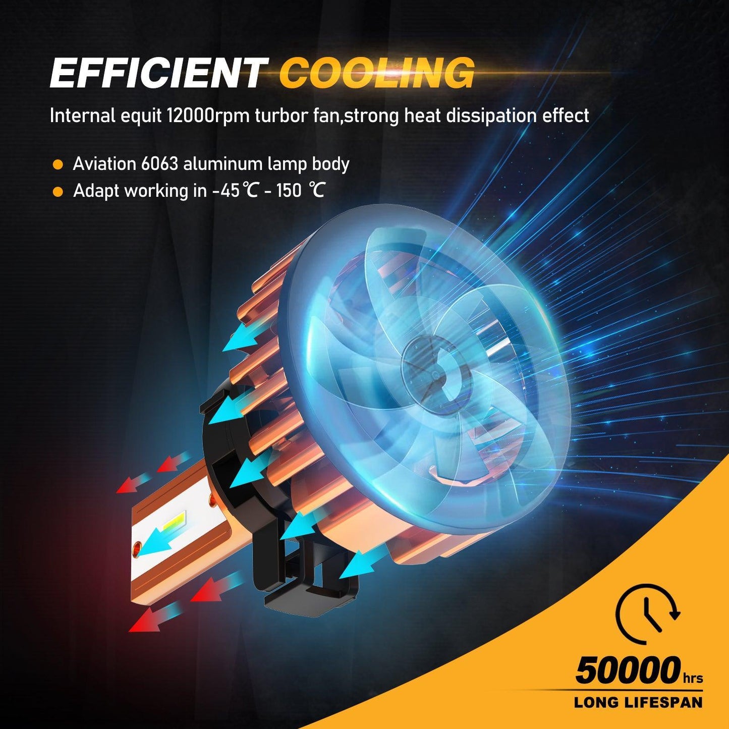 مصابيح أمامية LED 5202، 52 واط، 10000 لومن، سلسلة F2، حجم صغير، 6500 كلفن، لون أبيض بارد | 2 لمبة