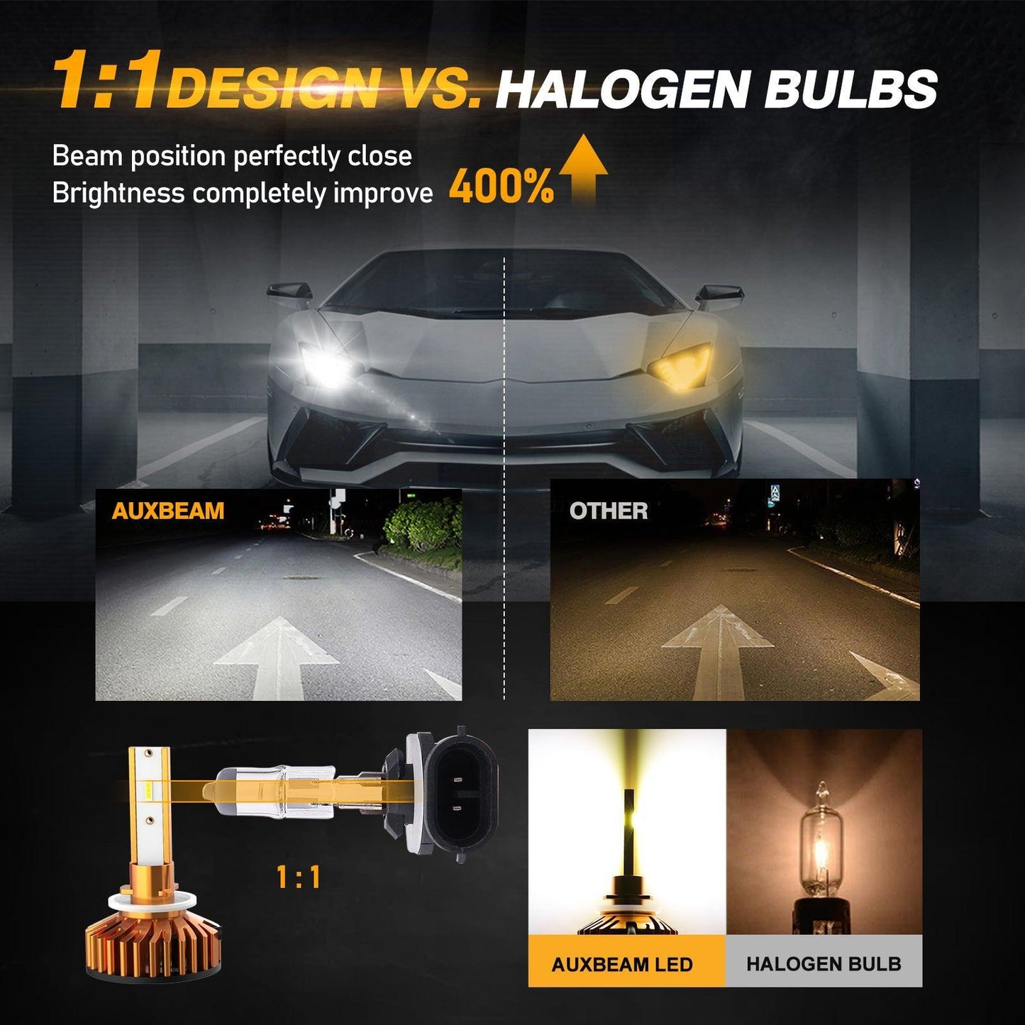 مصابيح أمامية LED 880/881، 52 واط، 10000 لومن، سلسلة F2، حجم صغير، 6500 كلفن، أبيض بارد | 2 لمبة