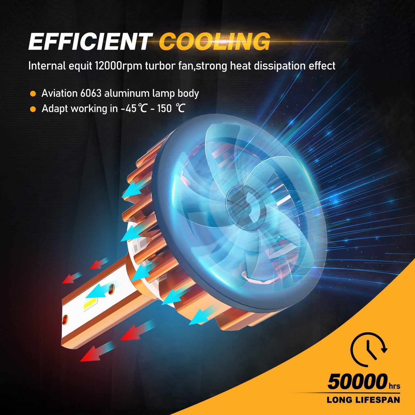 مصابيح أمامية LED 880/881، 52 واط، 10000 لومن، سلسلة F2، حجم صغير، 6500 كلفن، أبيض بارد | 2 لمبة