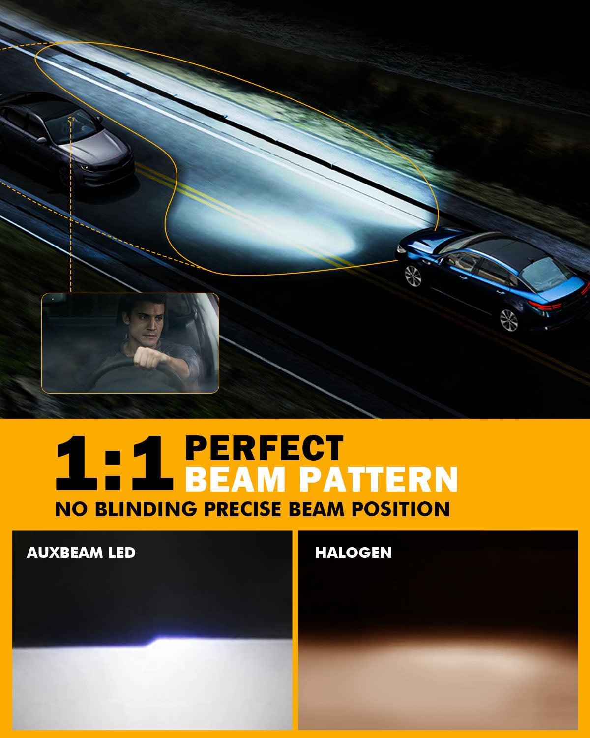 9012/HIR2 LED Headlight Bulbs 90W 22000LM Q20 Series 1:1 Halogen Size 6500K Cool White | 2 Bulbs - Auxbeam  – éclairage LED auto