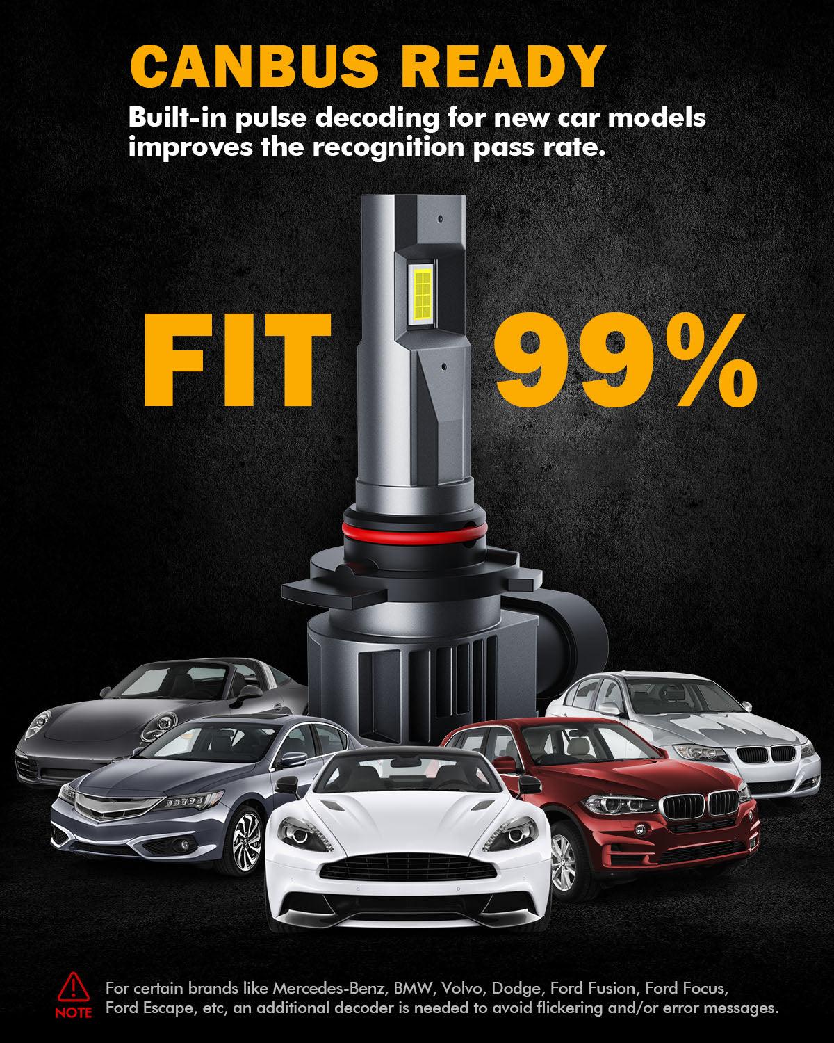 9012/HIR2 LED Headlight Bulbs 90W 22000LM Q20 Series 1:1 Halogen Size 6500K Cool White | 2 Bulbs - Auxbeam  – éclairage LED auto