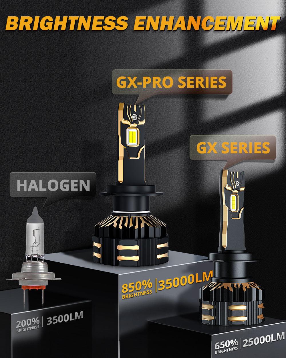 🆕H7 LED Headlight Bulbs 190W 35000LM GX-PRO Series 6500K Cool White | 2 Bulbs