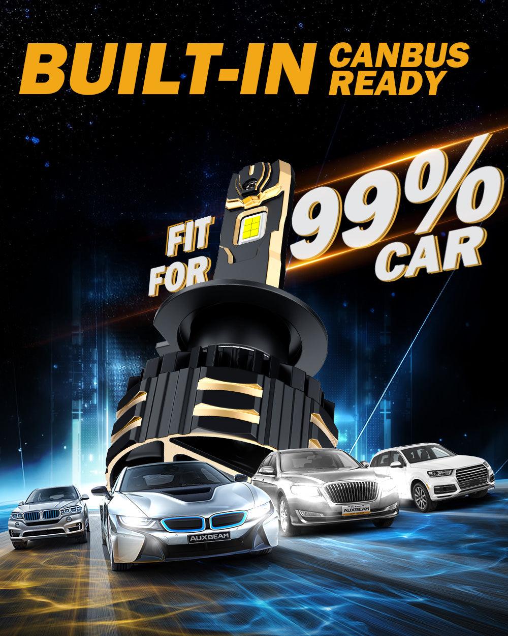 🆕H7 LED Headlight Bulbs 190W 35000LM GX-PRO Series 6500K Cool White | 2 Bulbs