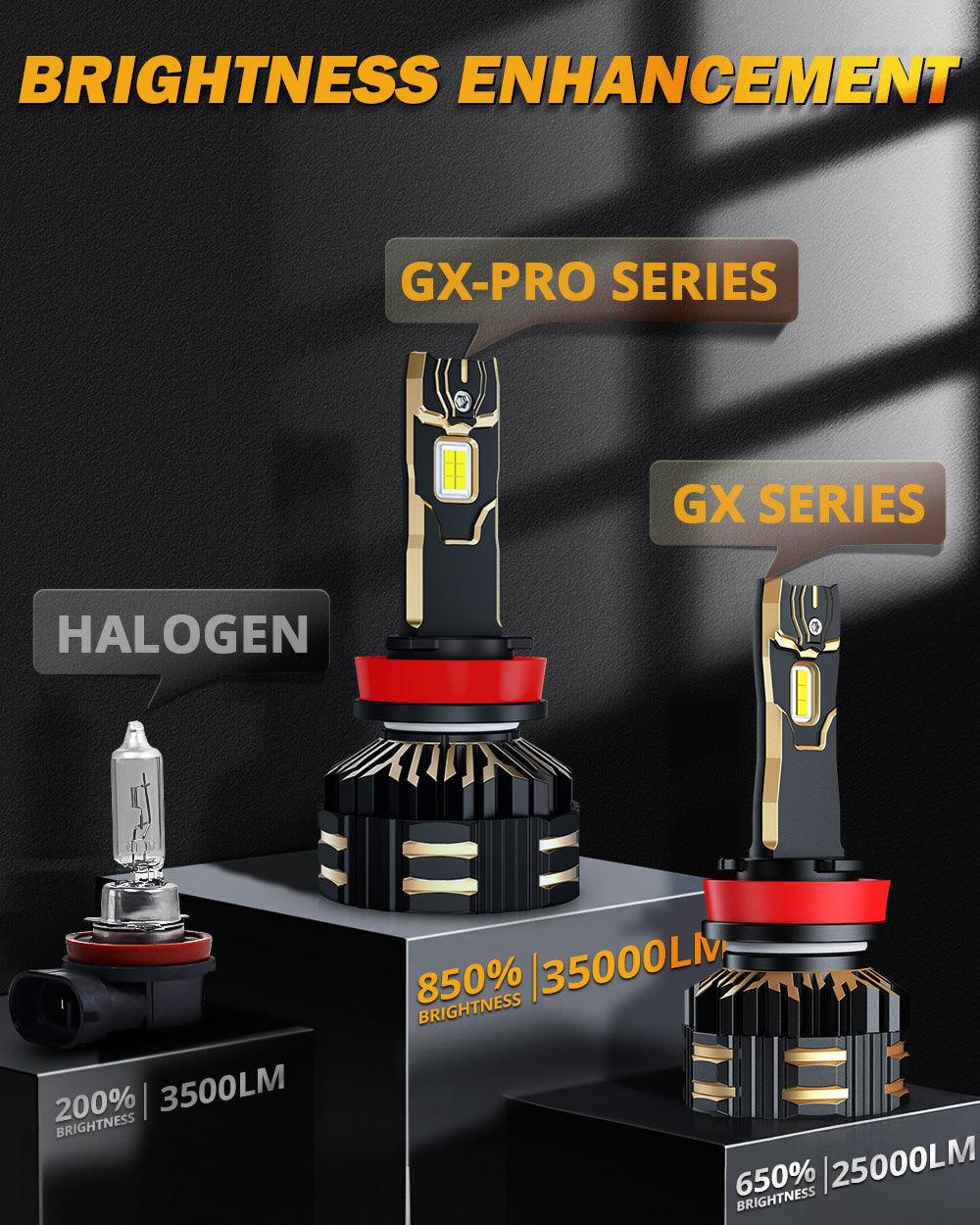 🆕H11+H11 LED Headlight Bulbs 190W 35000LM GX-PRO Series 6500K Cool White | 4 Bulbs
