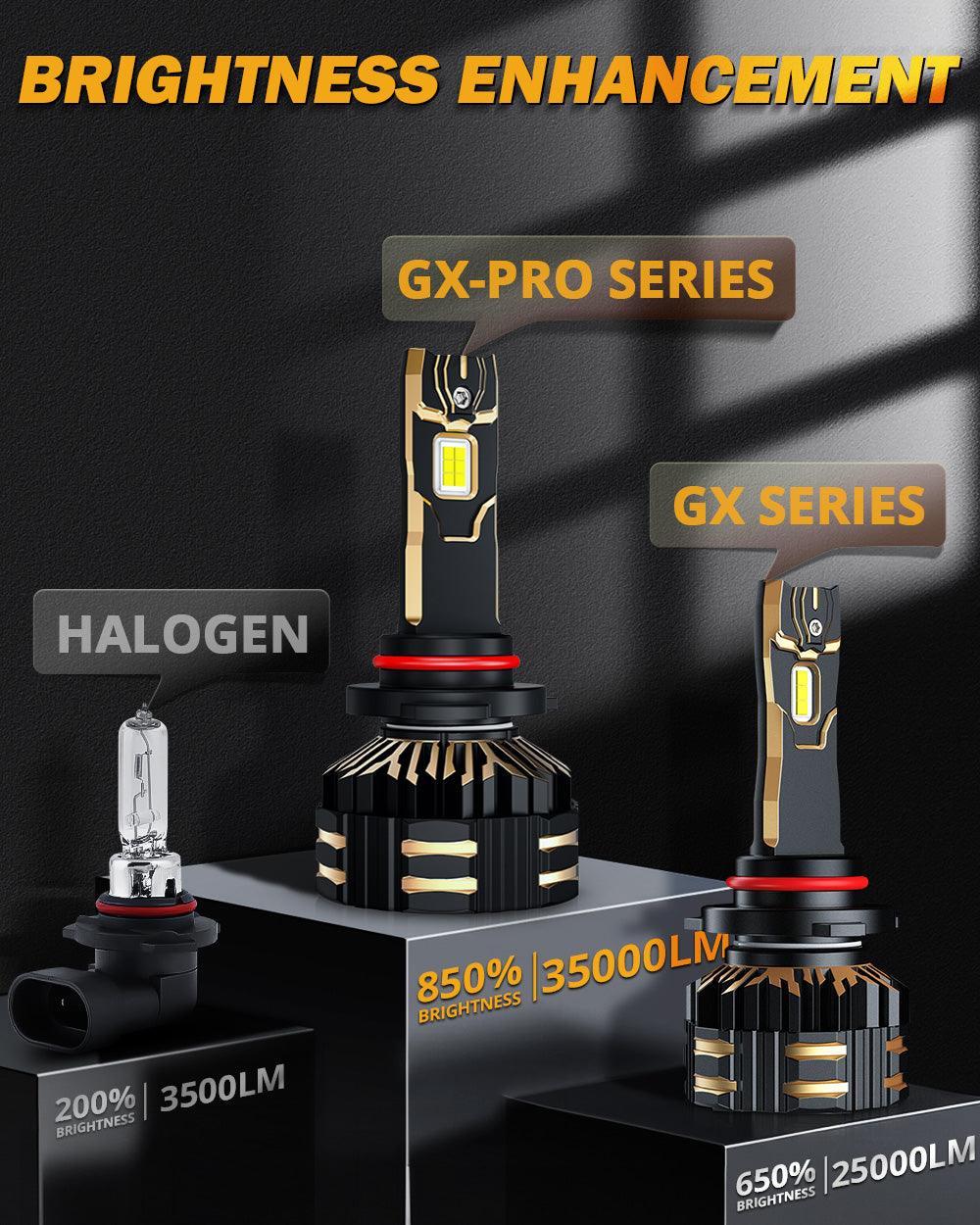 🆕9005+H11 LED Headlight Bulbs 190W 35000LM GX-PRO Series 6500K Cool White | 4 Bulbs