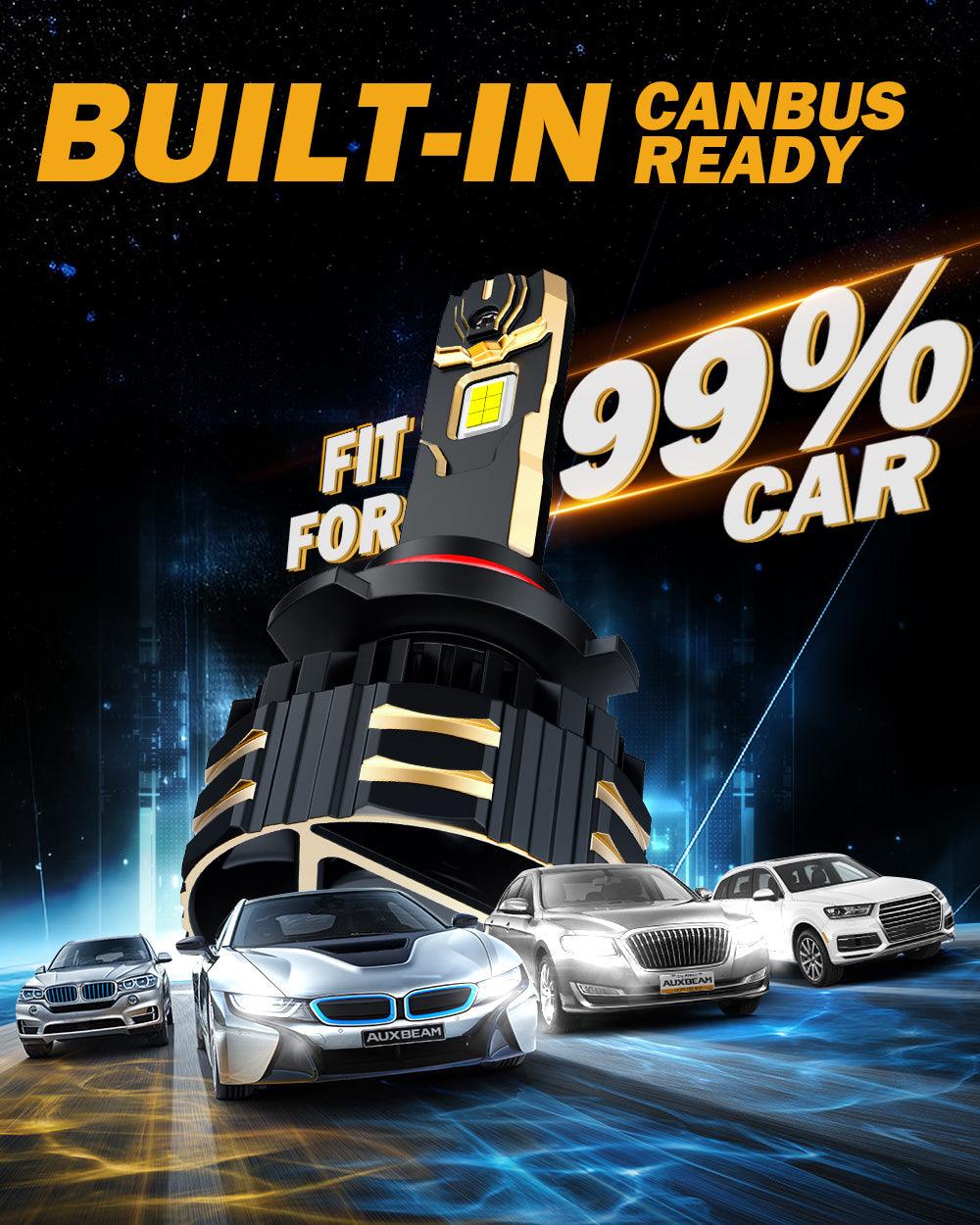 🆕9005+H11 LED Headlight Bulbs 190W 35000LM GX-PRO Series 6500K Cool White | 4 Bulbs