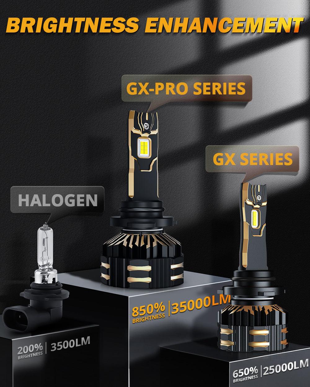 🆕9005+9006 LED Headlight Bulbs 190W 35000LM GX-PRO Series 6500K Cool White | 4 Bulbs