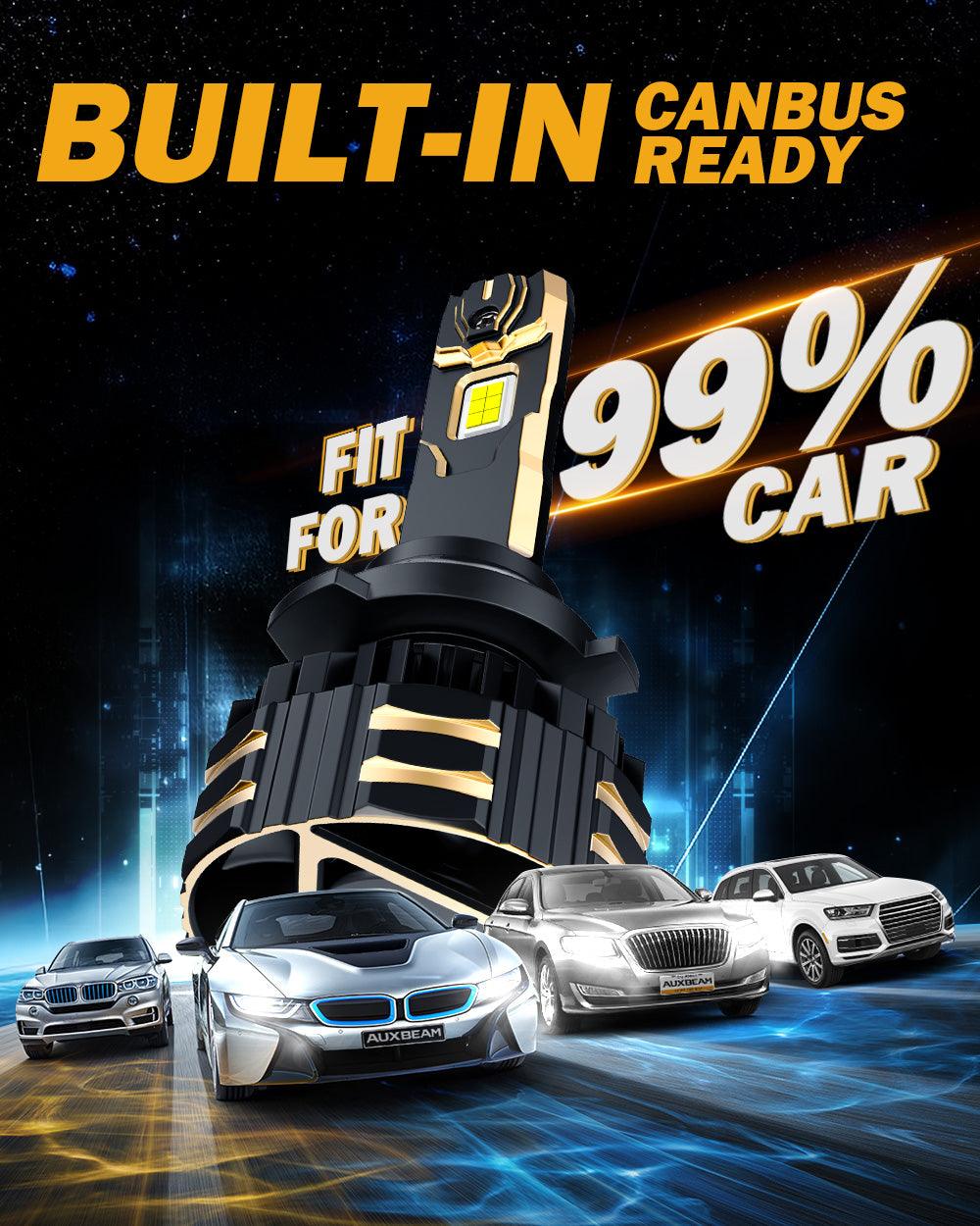 🆕9006/HB4 LED Headlight Bulbs 190W 35000LM GX-Pro Series 6500K Cool White | 2 Bulbs