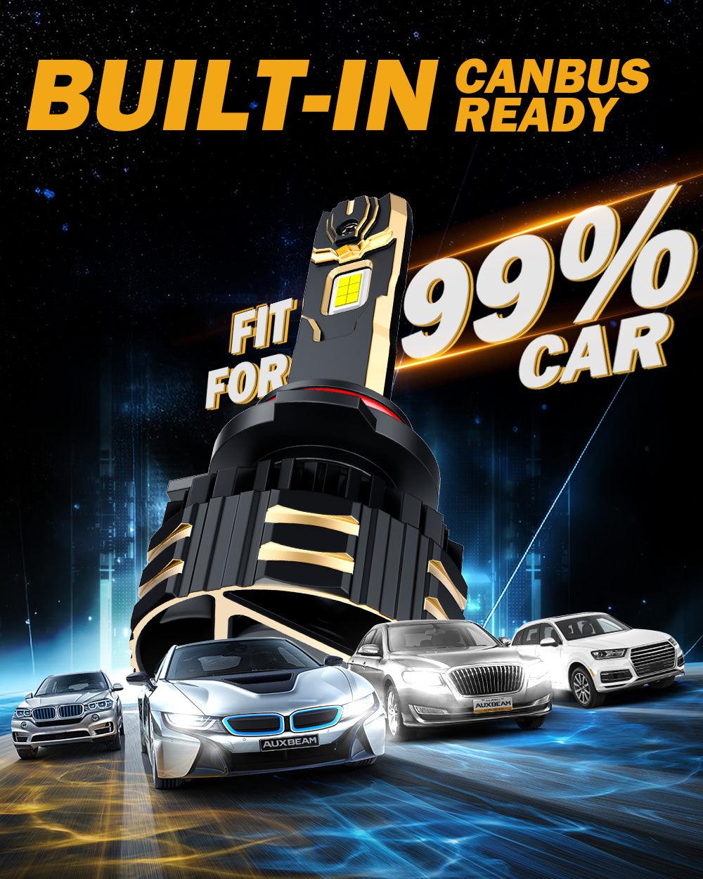 🆕9012/HIR2 LED Headlight Bulbs 190W 35000LM GX-PRO Series 6500K Cool White | 2 Bulbs