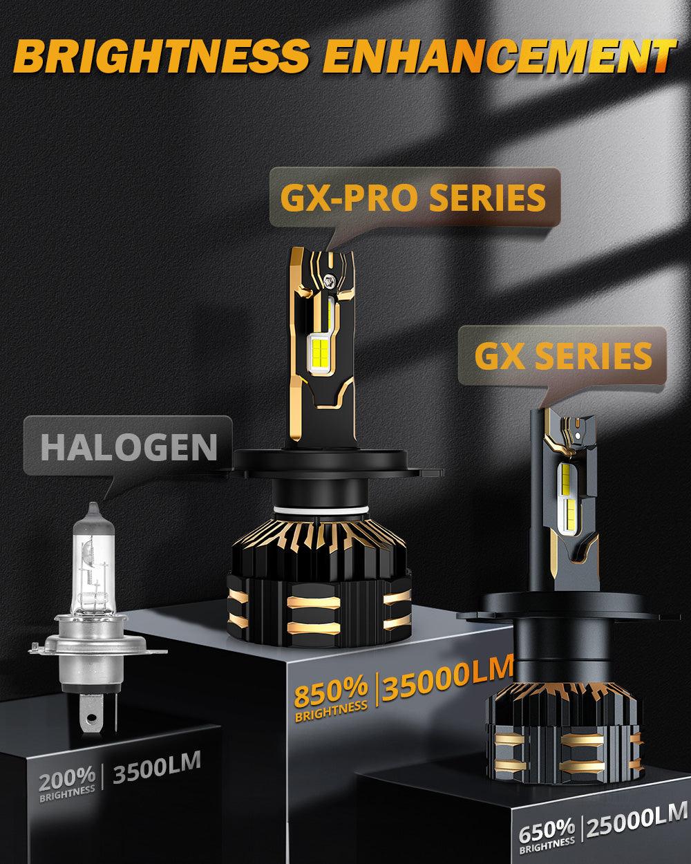 🆕H4 LED Headlight Bulbs 190W 35000LM GX-PRO Series 6500K Cool White | 2 Bulbs
