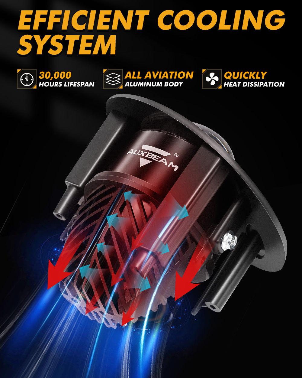 عدسة عرض ثنائية LED 70 واط، مقاس 2 بوصة، ضوء ضبابي عالي الوضوح 6000 كلفن، لسيارة تويوتا/هوندا | قطعتان/مجموعة