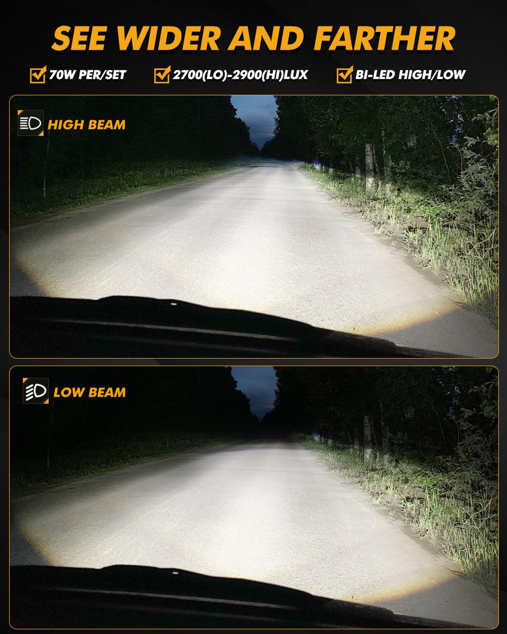 عدسة عرض LED ثنائية 70 واط، مقاس 2 بوصة، ضوء ضبابي، عدسة فيلم زرقاء 6000 كلفن، مناسبة لسيارات تويوتا/هوندا | قطعتان/مجموعة