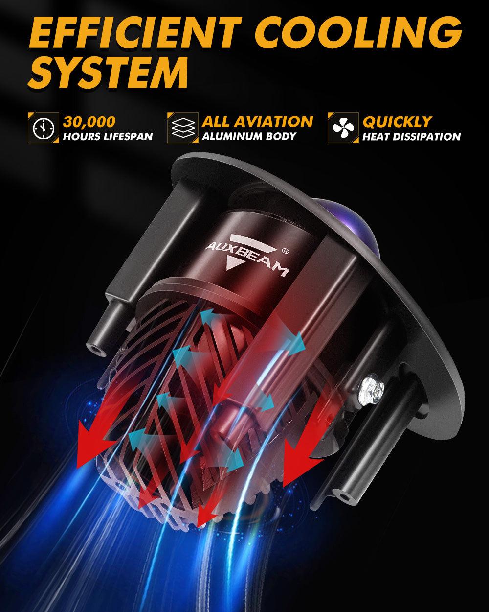 عدسة عرض LED ثنائية 70 واط، مقاس 2 بوصة، ضوء ضبابي، عدسة فيلم زرقاء 6000 كلفن، مناسبة لسيارات تويوتا/هوندا | قطعتان/مجموعة